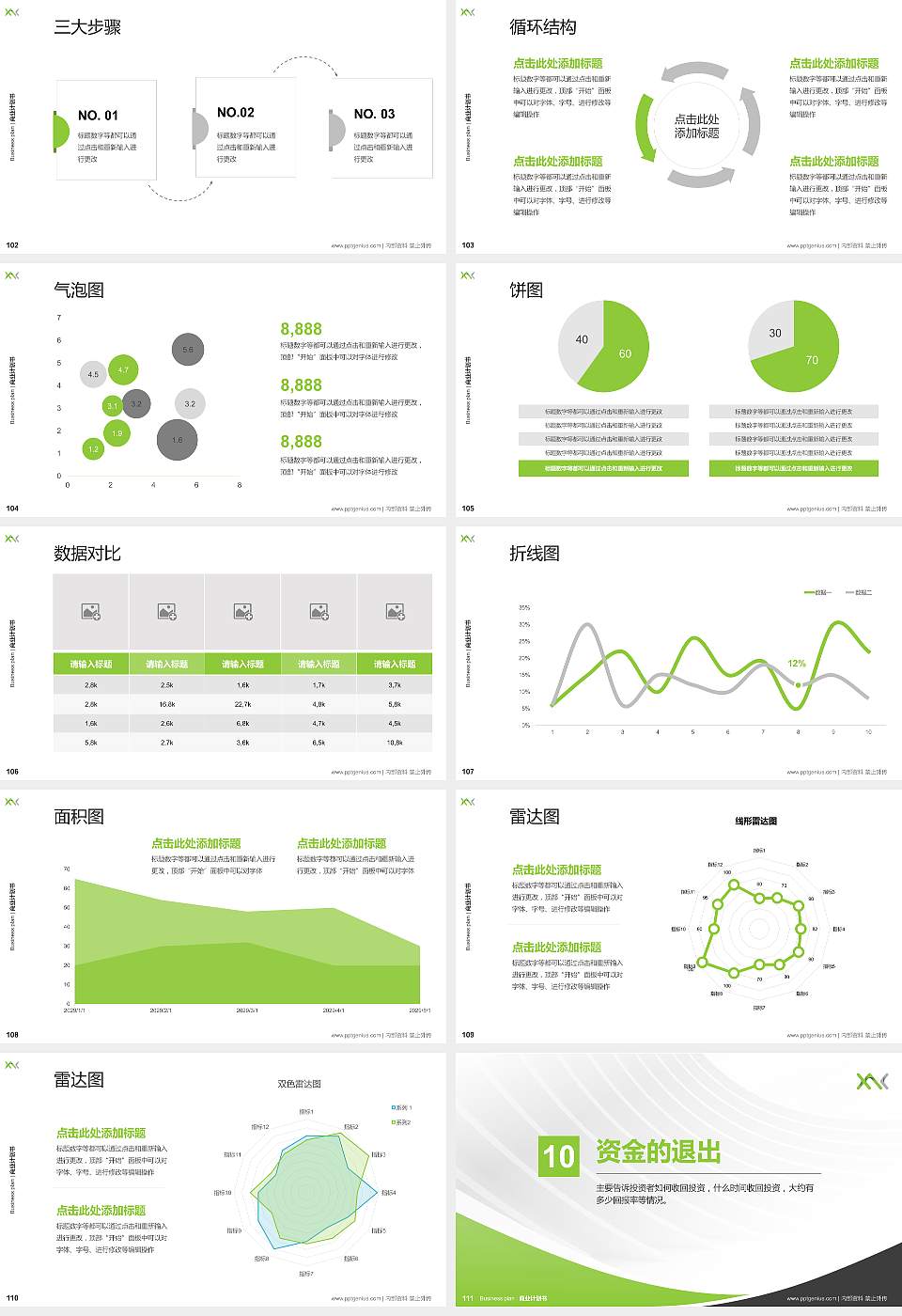 西安汽车科技职业学院专用全国大学生互联网+创新创业大赛计划书/路演/网评PPT模板16:9格式幻灯片预览图12