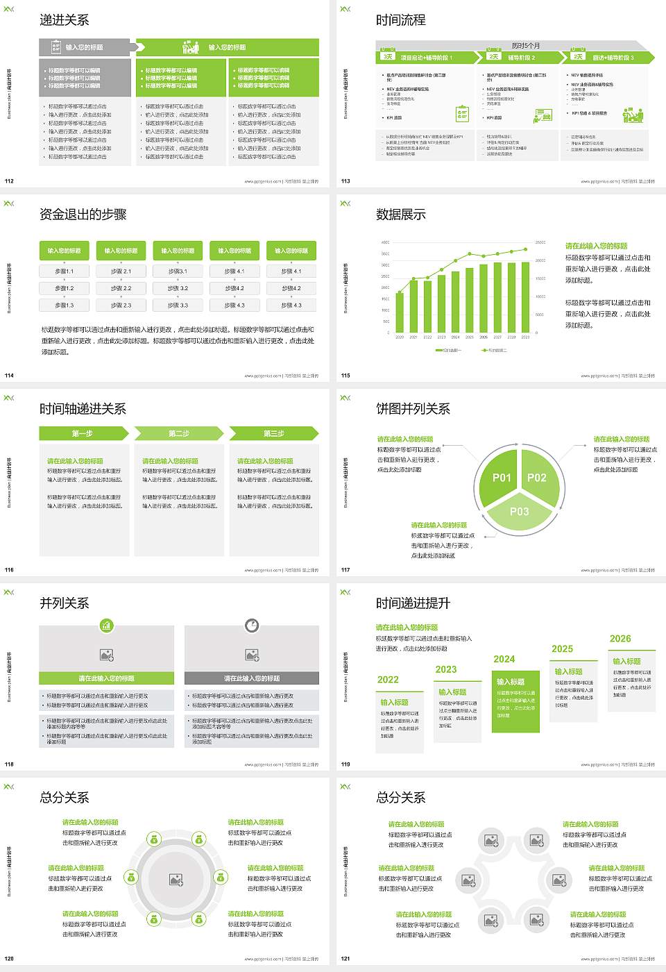 西安汽车科技职业学院专用全国大学生互联网+创新创业大赛计划书/路演/网评PPT模板16:9格式幻灯片预览图13