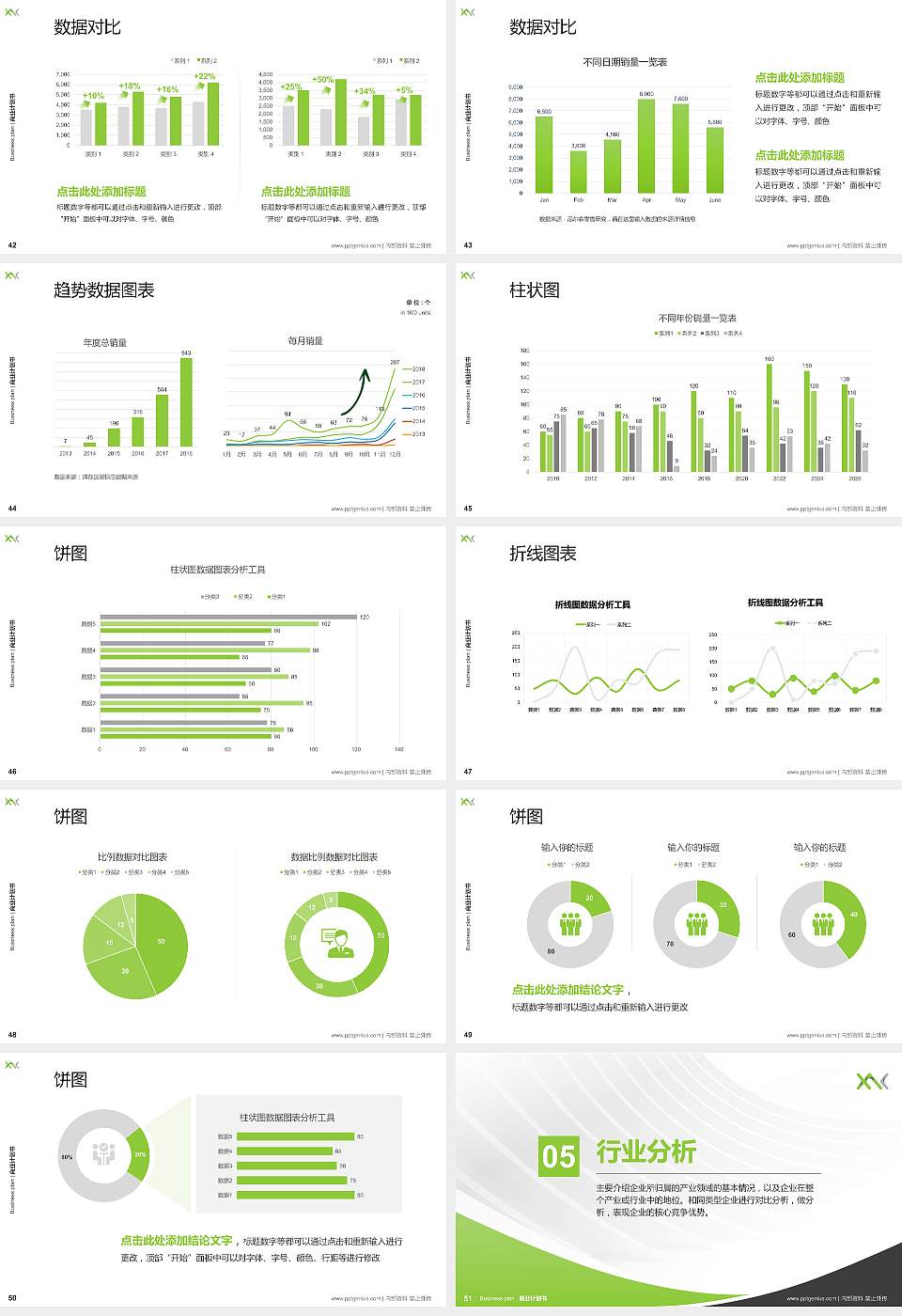 西安汽车科技职业学院专用全国大学生互联网+创新创业大赛计划书/路演/网评PPT模板16:9格式幻灯片预览图6