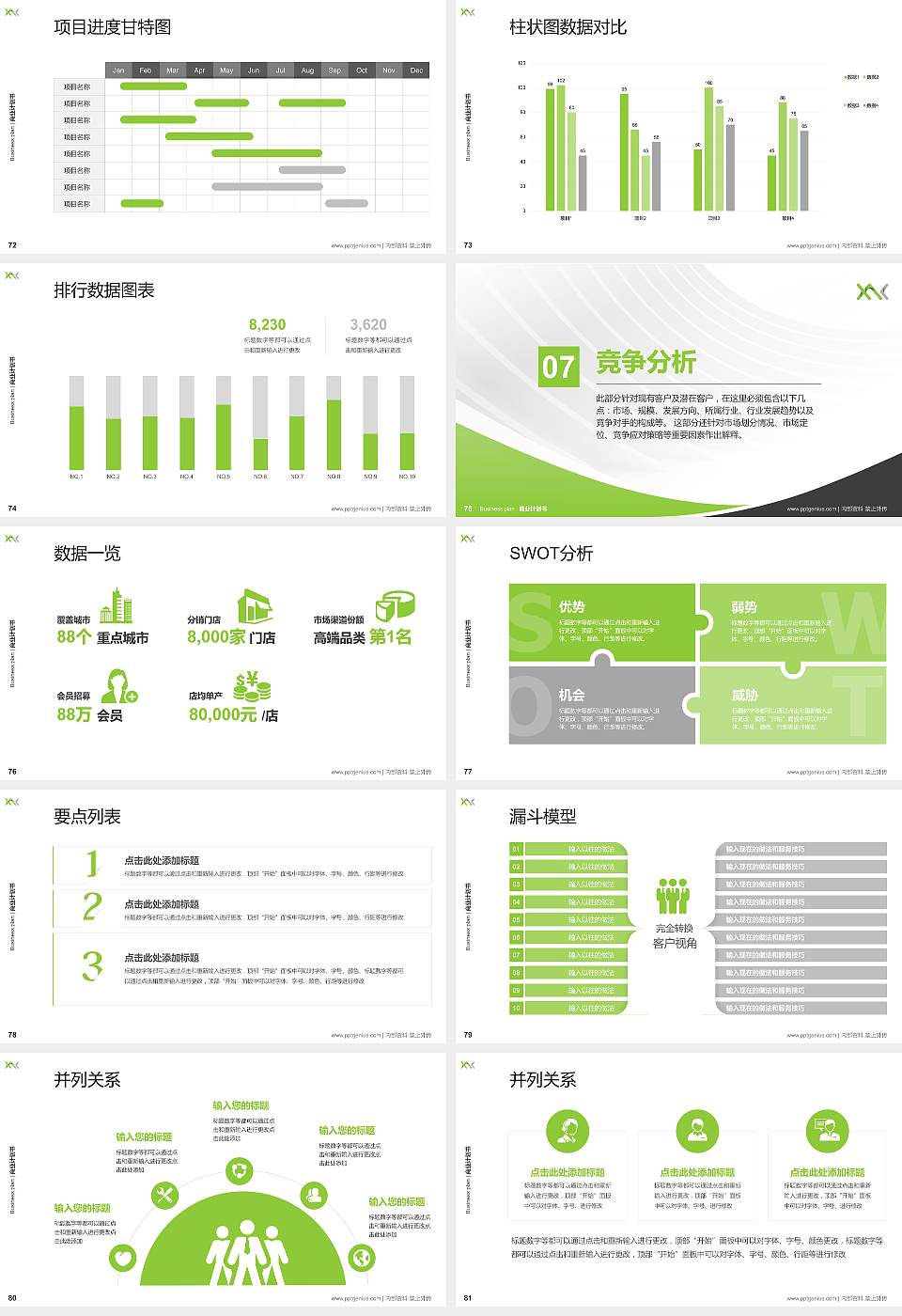 西安汽车科技职业学院专用全国大学生互联网+创新创业大赛计划书/路演/网评PPT模板16:9格式幻灯片预览图9