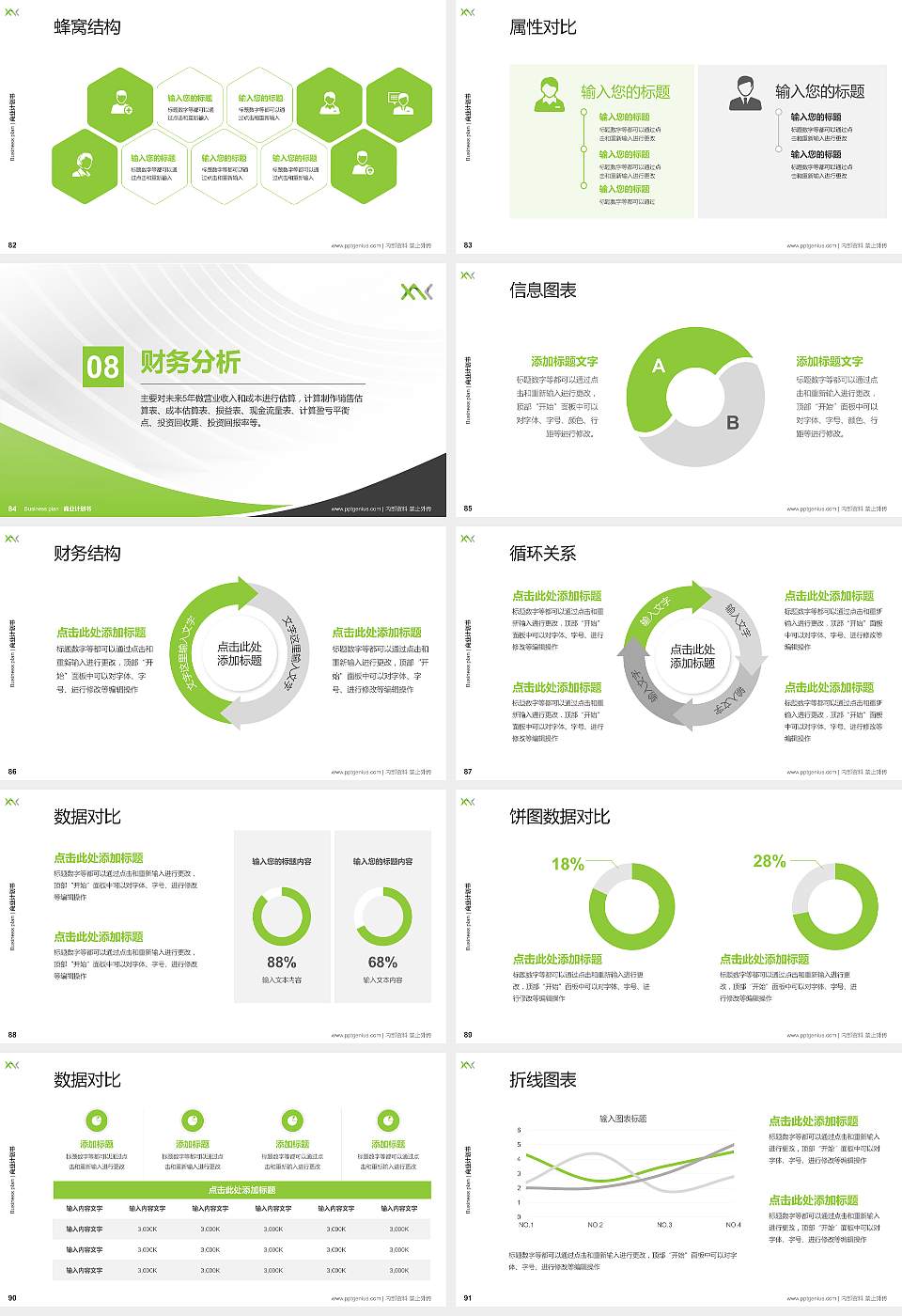 西安汽车科技职业学院专用全国大学生互联网+创新创业大赛计划书/路演/网评PPT模板16:9格式幻灯片预览图10