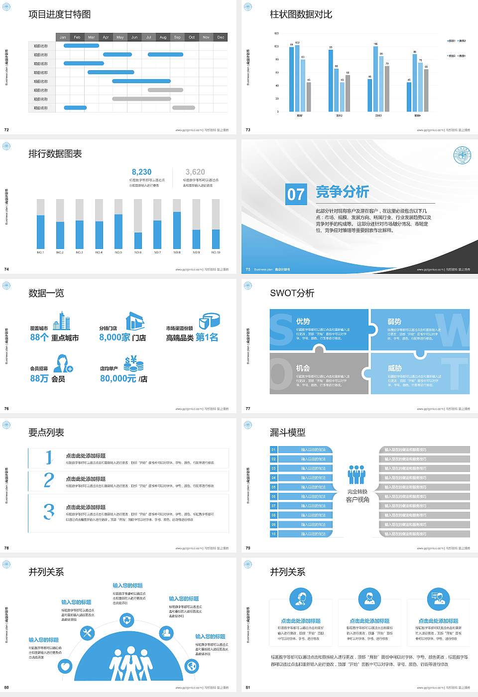 福建华南女子职业学院专用全国大学生互联网+创新创业大赛计划书/路演/网评PPT模板16:9格式幻灯片预览图9