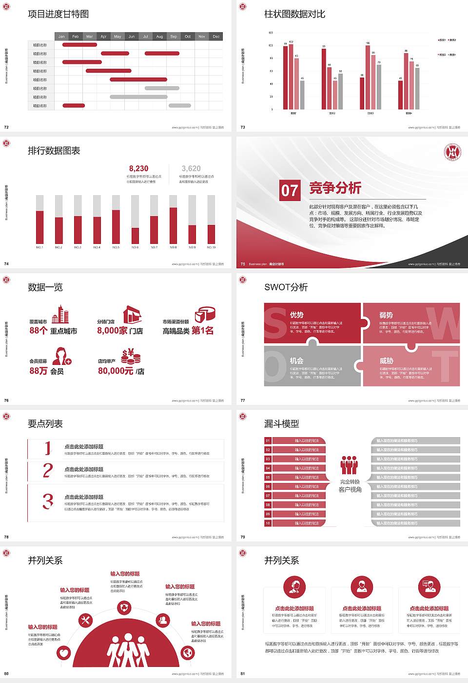 辽宁师范大学专用全国大学生互联网+创新创业大赛计划书/路演/网评PPT模板16:9格式幻灯片预览图9