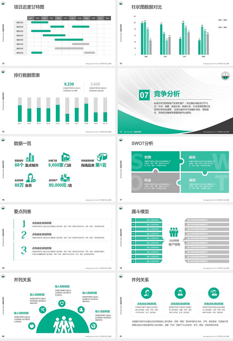 黔南民族医学高等专科学校专用全国大学生互联网+创新创业大赛计划书/路演/网评PPT模板16:9格式幻灯片预览图9