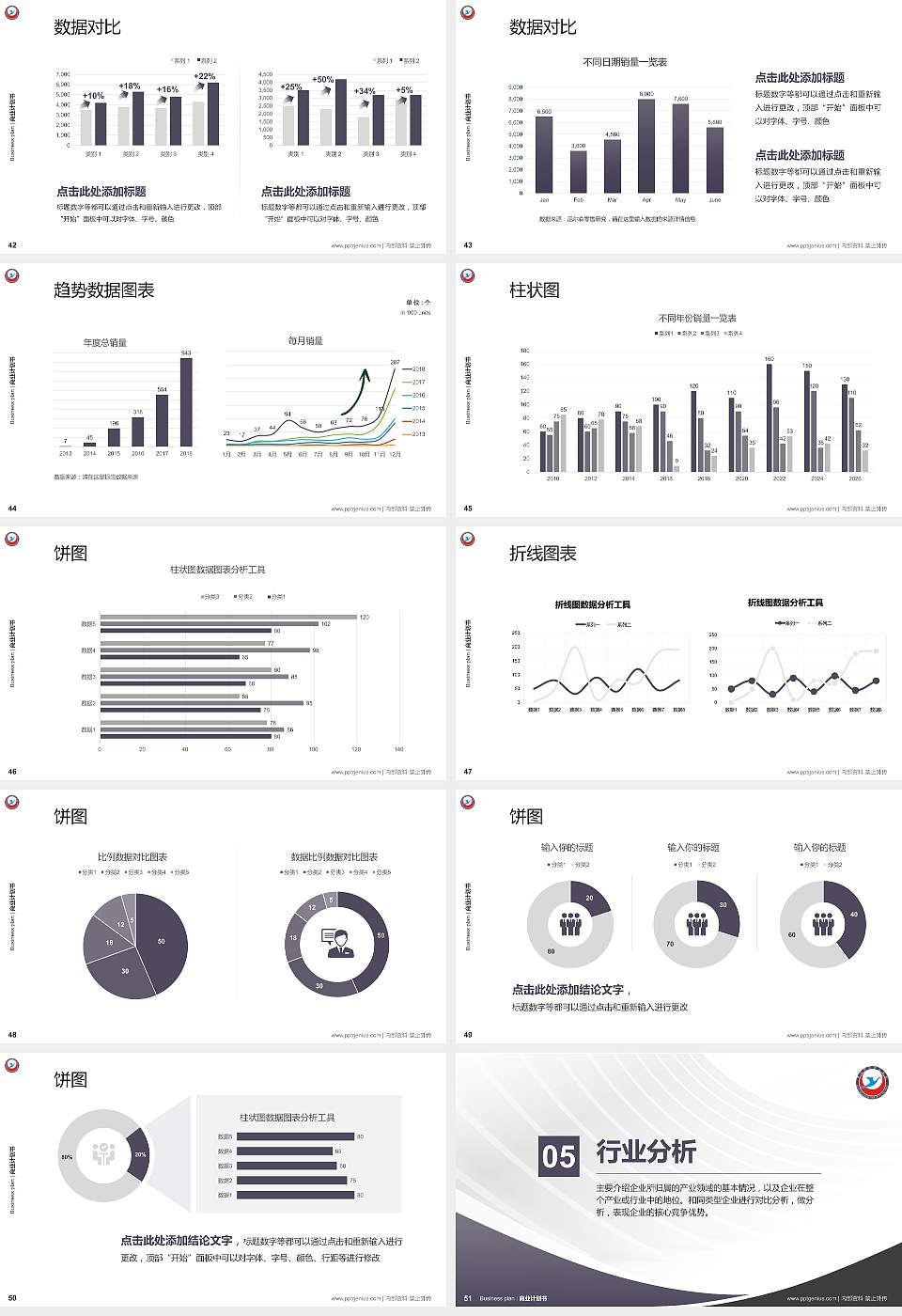 黄冈科技职业学院专用全国大学生互联网+创新创业大赛计划书/路演/网评PPT模板16:9格式幻灯片预览图6