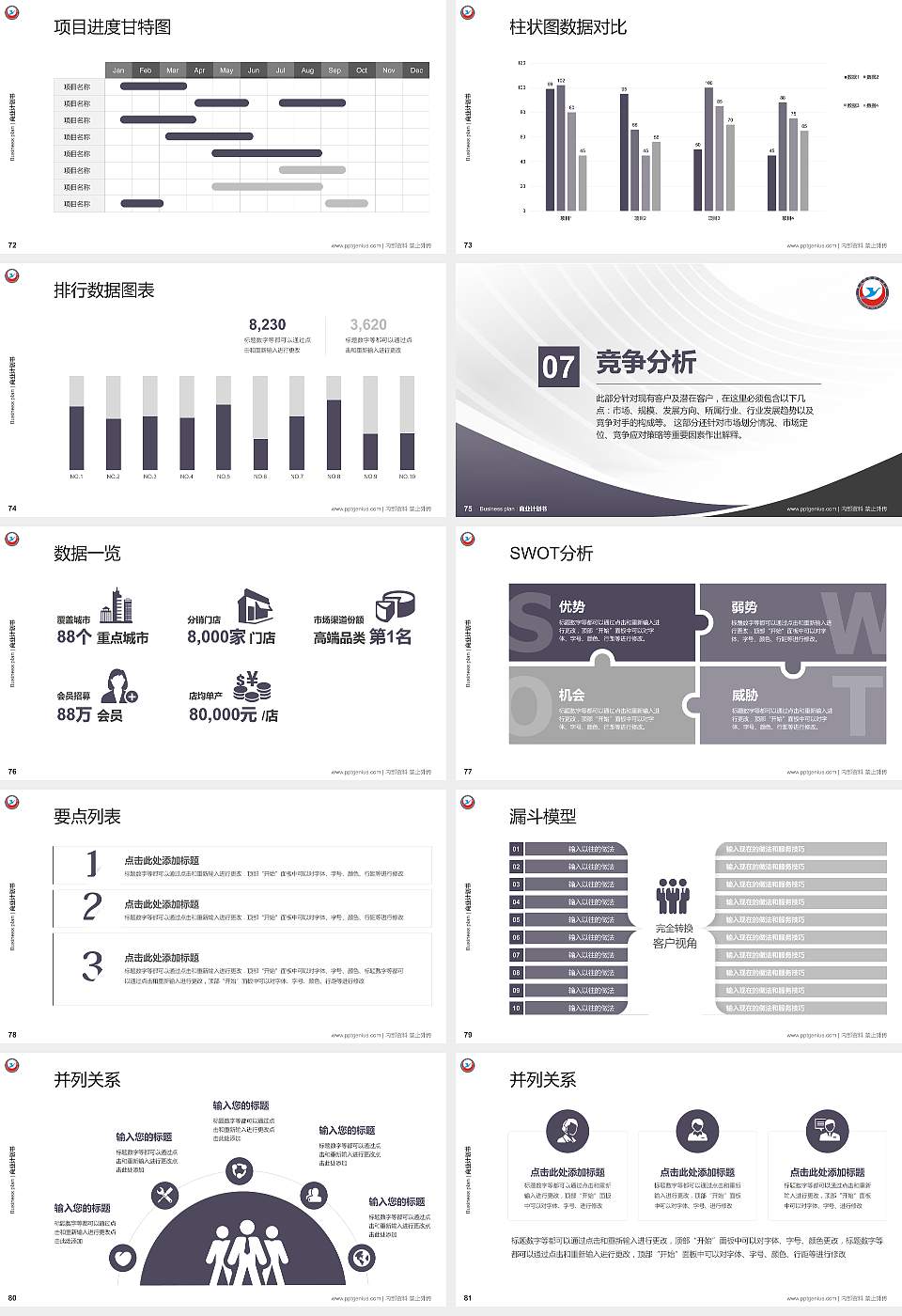黄冈科技职业学院专用全国大学生互联网+创新创业大赛计划书/路演/网评PPT模板16:9格式幻灯片预览图9