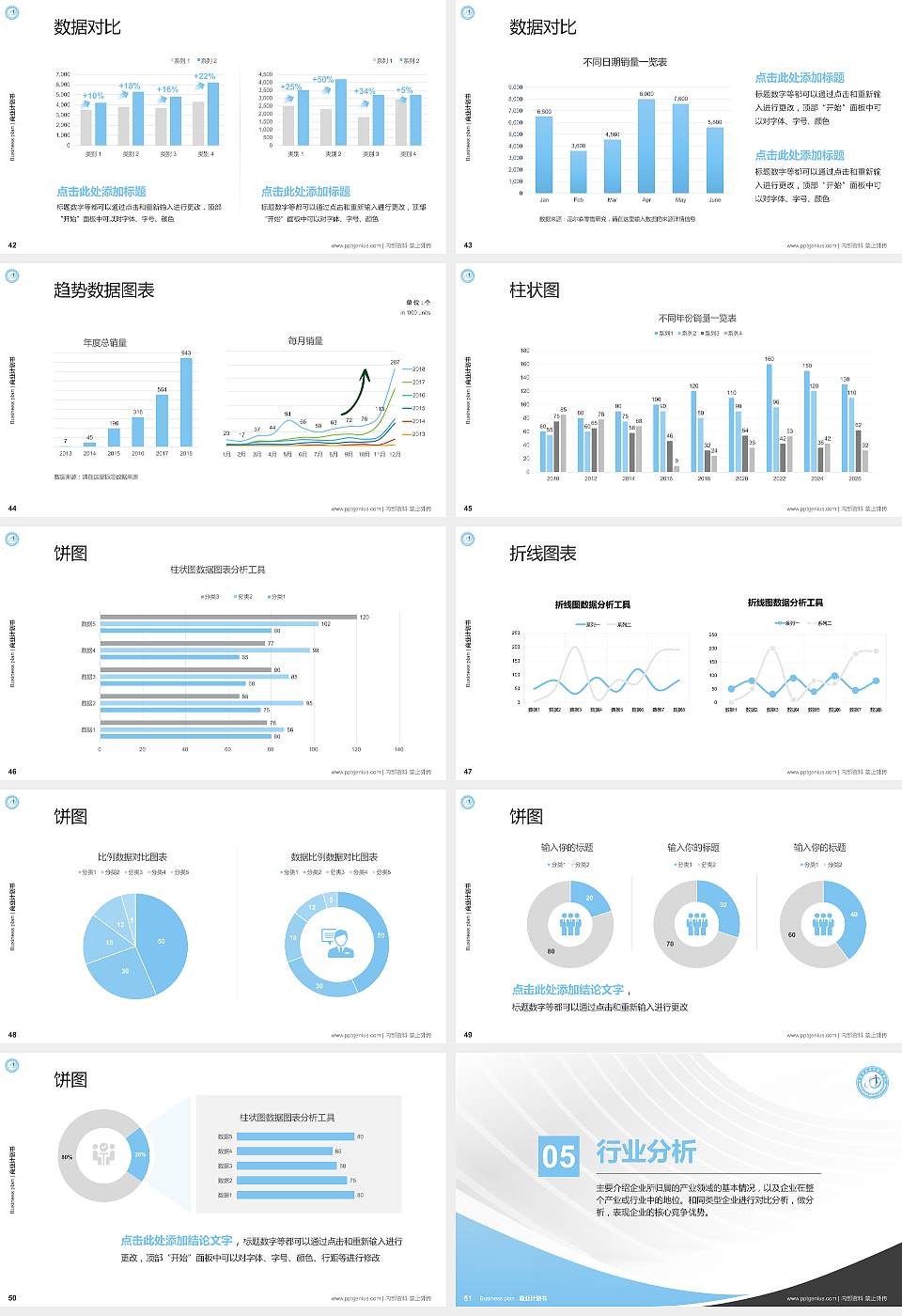 重庆安全技术职业学院专用全国大学生互联网+创新创业大赛计划书/路演/网评PPT模板16:9格式幻灯片预览图6