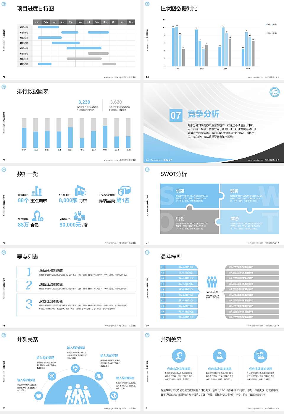 重庆安全技术职业学院专用全国大学生互联网+创新创业大赛计划书/路演/网评PPT模板16:9格式幻灯片预览图9