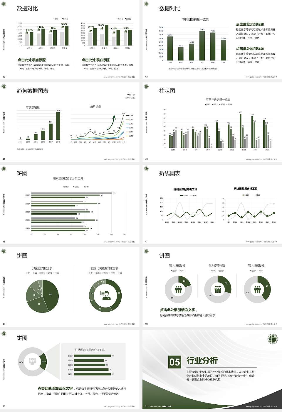 武汉城市学院专用全国大学生互联网+创新创业大赛计划书/路演/网评PPT模板16:9格式幻灯片预览图6