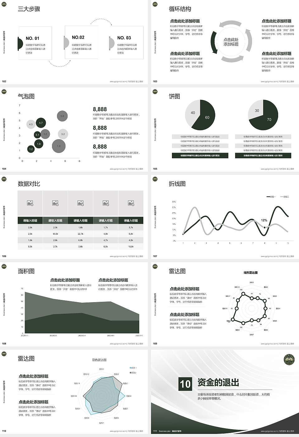 陆军勤务学院专用全国大学生互联网+创新创业大赛计划书/路演/网评PPT模板16:9格式幻灯片预览图12