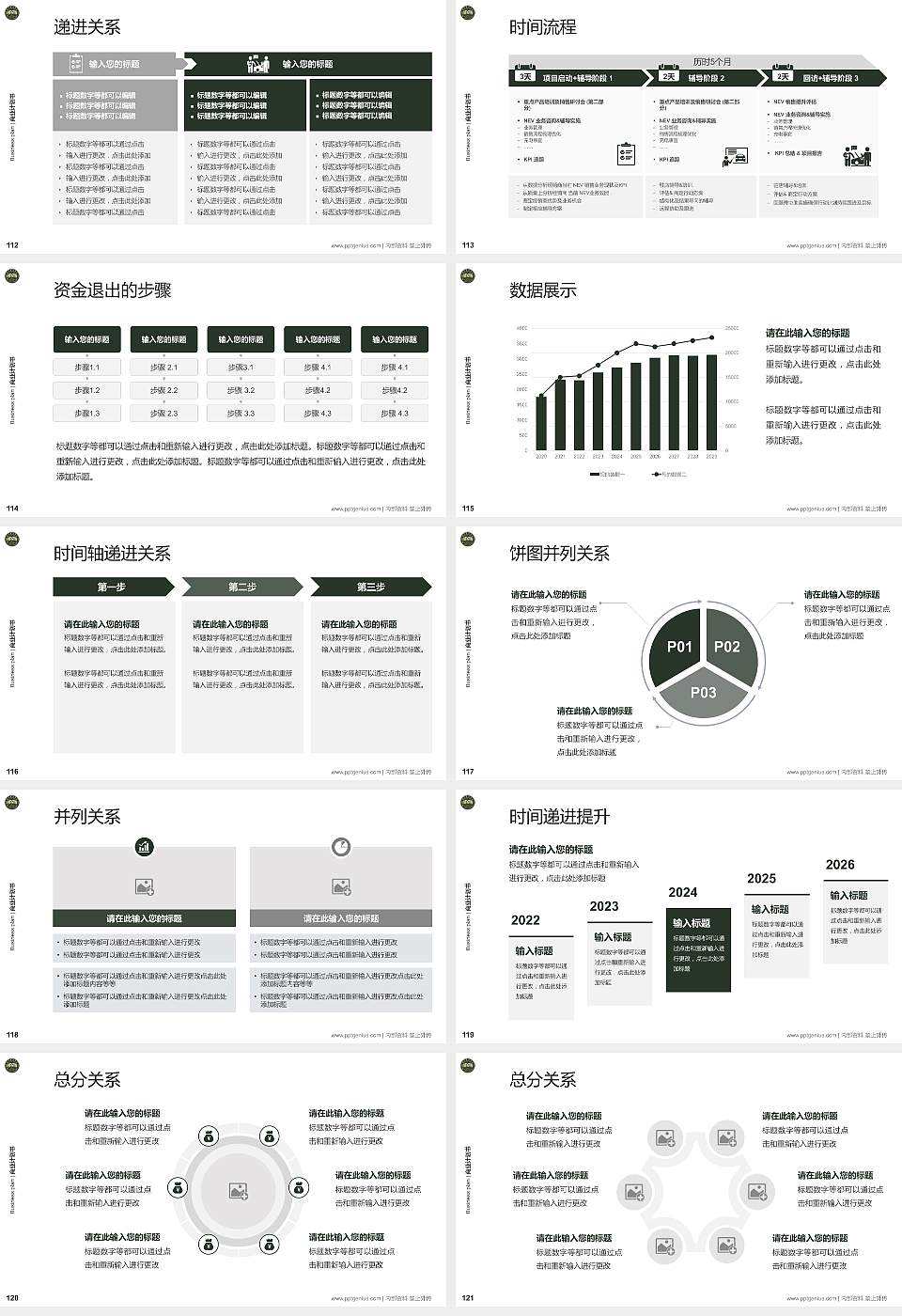 陆军勤务学院专用全国大学生互联网+创新创业大赛计划书/路演/网评PPT模板16:9格式幻灯片预览图13