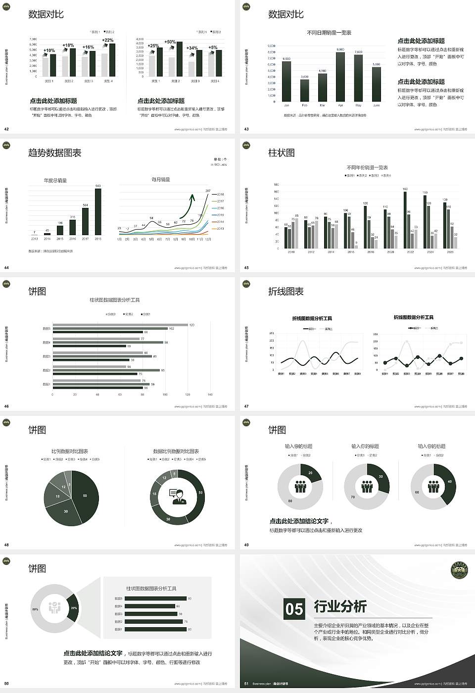 陆军勤务学院专用全国大学生互联网+创新创业大赛计划书/路演/网评PPT模板16:9格式幻灯片预览图6