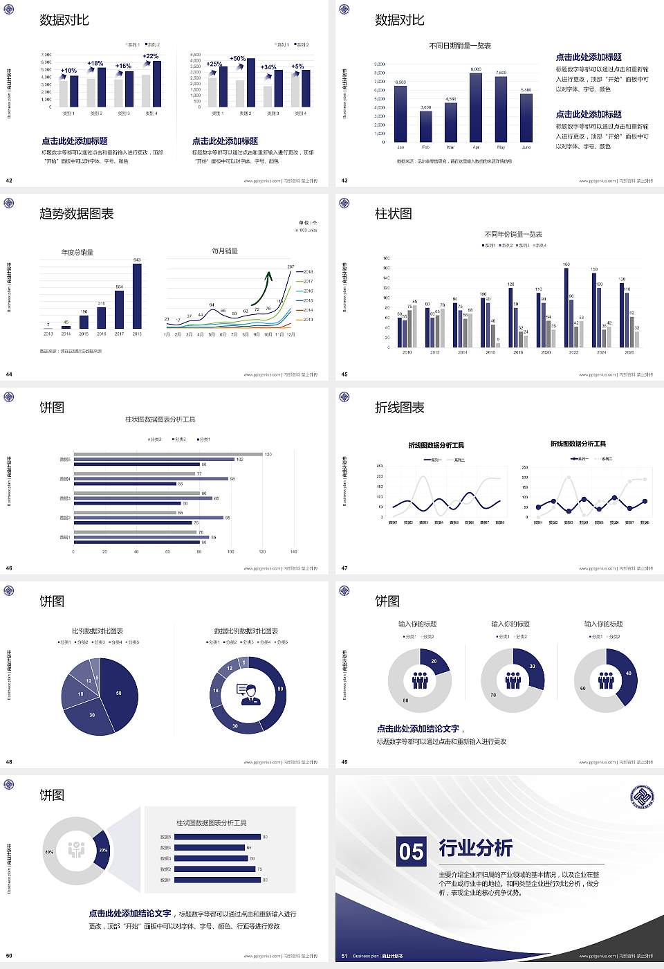 浙江机电职业技术学院专用全国大学生互联网+创新创业大赛计划书/路演/网评PPT模板16:9格式幻灯片预览图6