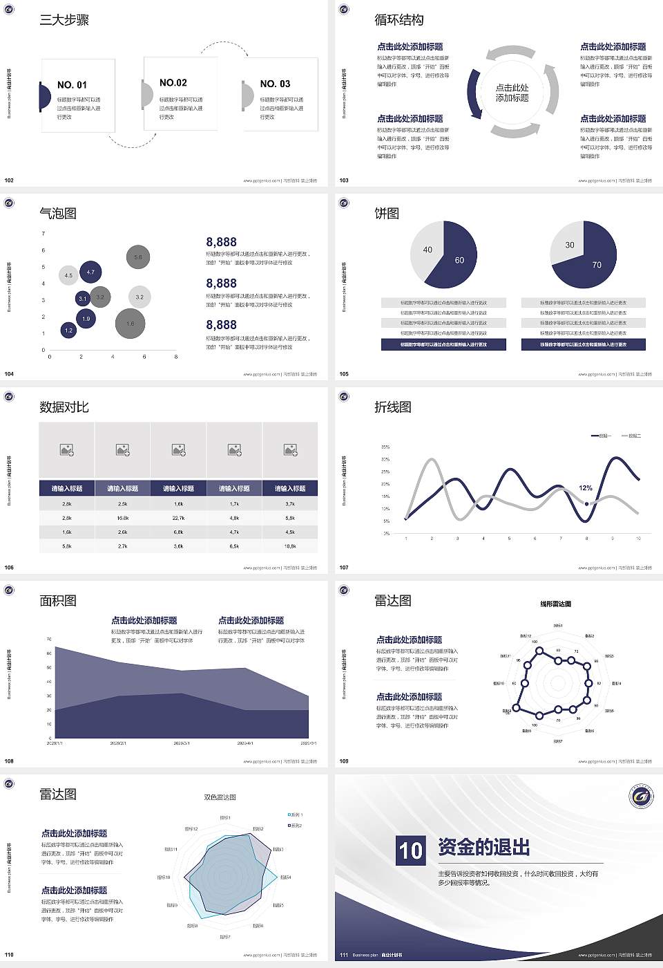 贵州工贸职业学院专用全国大学生互联网+创新创业大赛计划书/路演/网评PPT模板16:9格式幻灯片预览图12