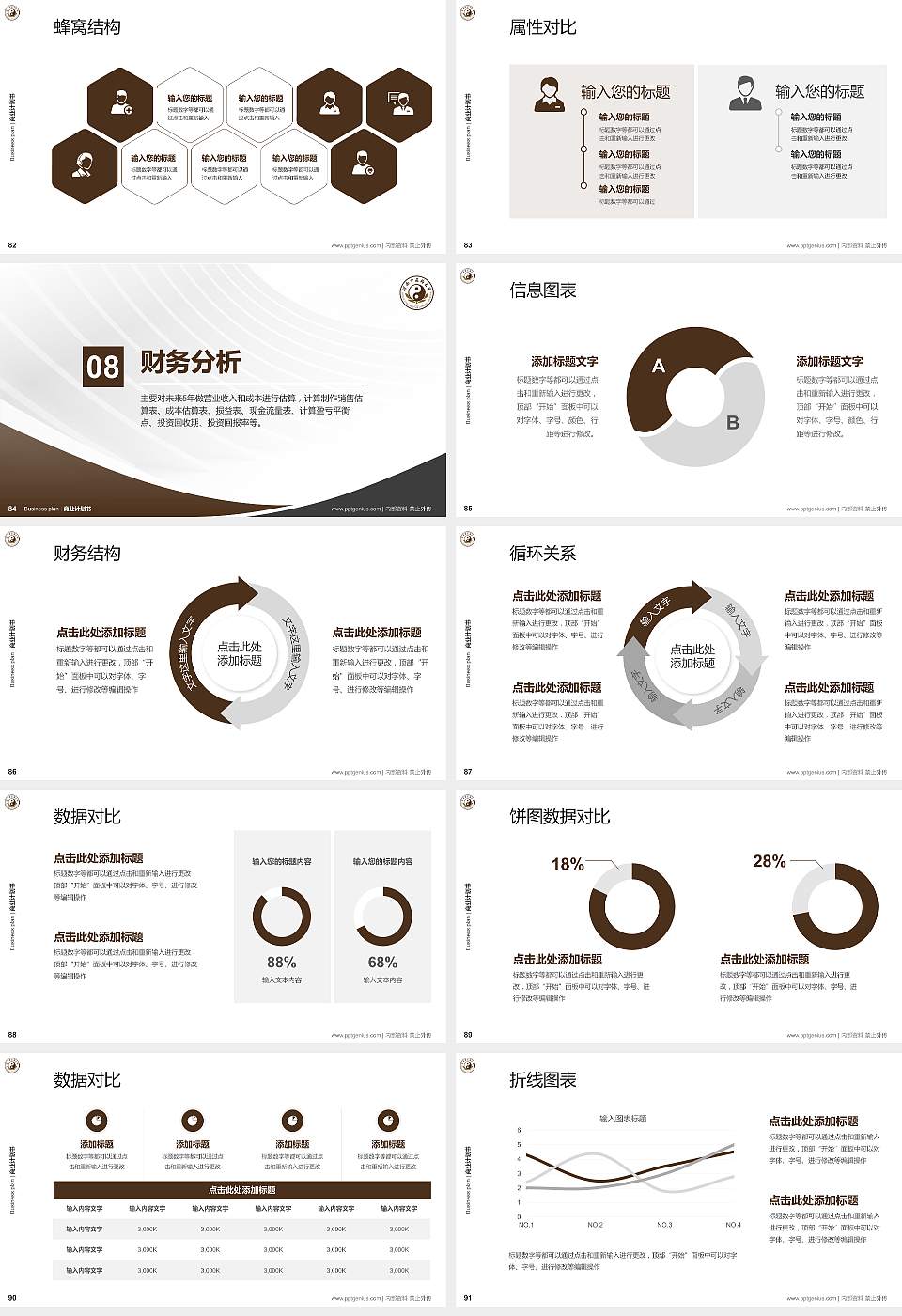 河南中医学院专用全国大学生互联网+创新创业大赛计划书/路演/网评PPT模板16:9格式幻灯片预览图10