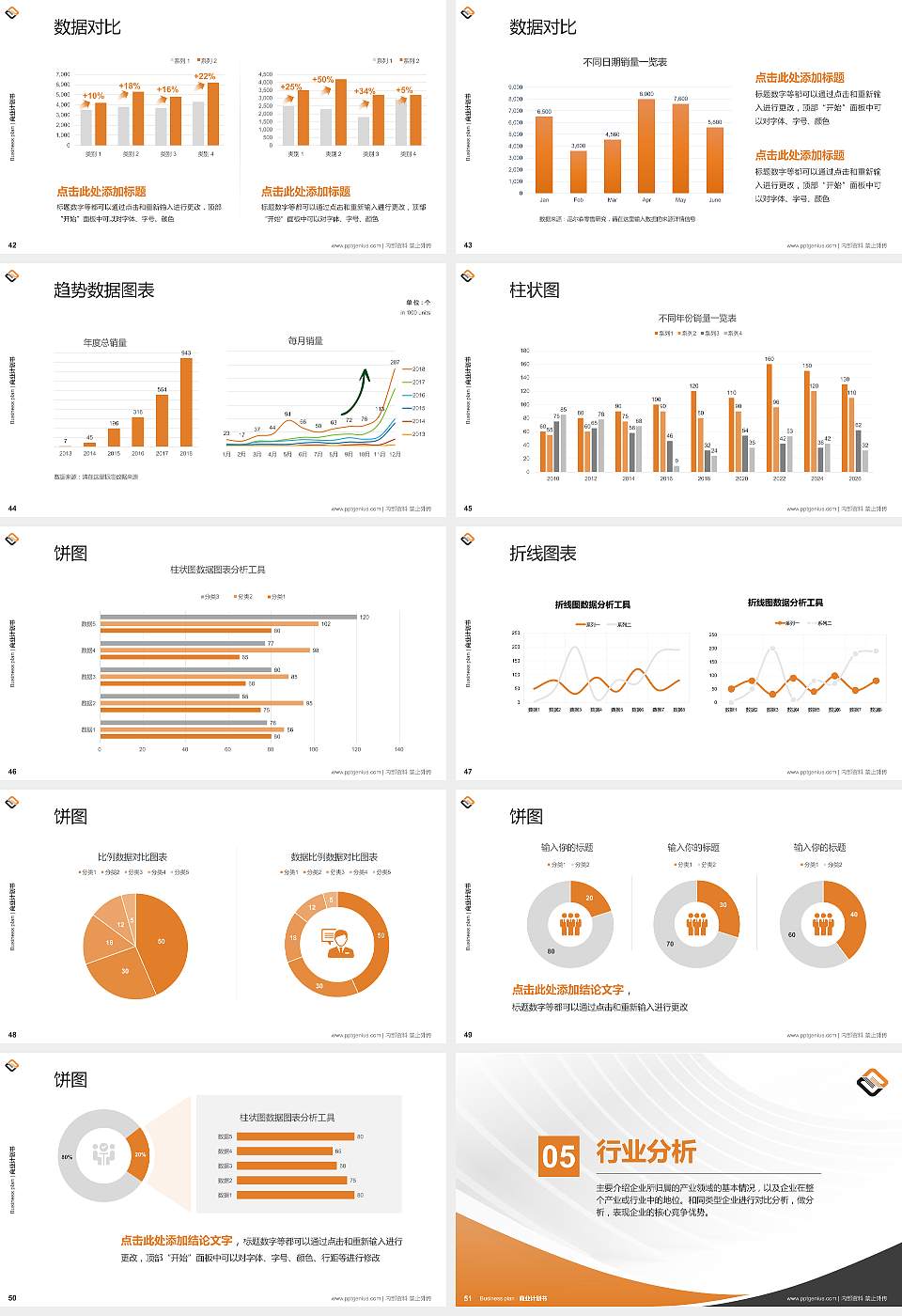 辽宁机电职业技术学院专用全国大学生互联网+创新创业大赛计划书/路演/网评PPT模板16:9格式幻灯片预览图6