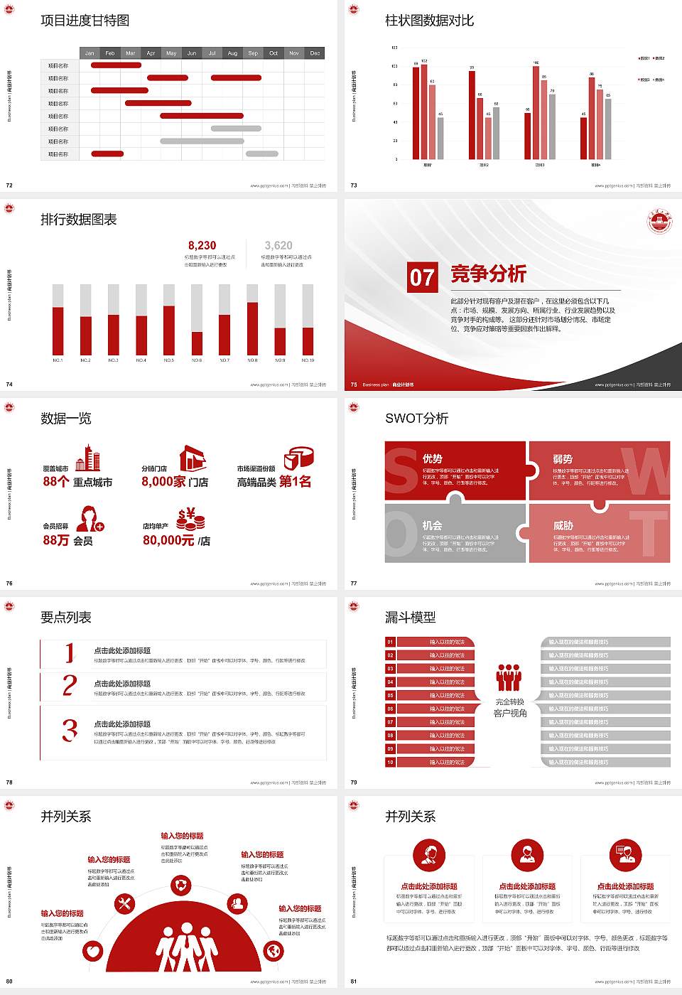 闽南理工学院专用全国大学生互联网+创新创业大赛计划书/路演/网评PPT模板16:9格式幻灯片预览图9