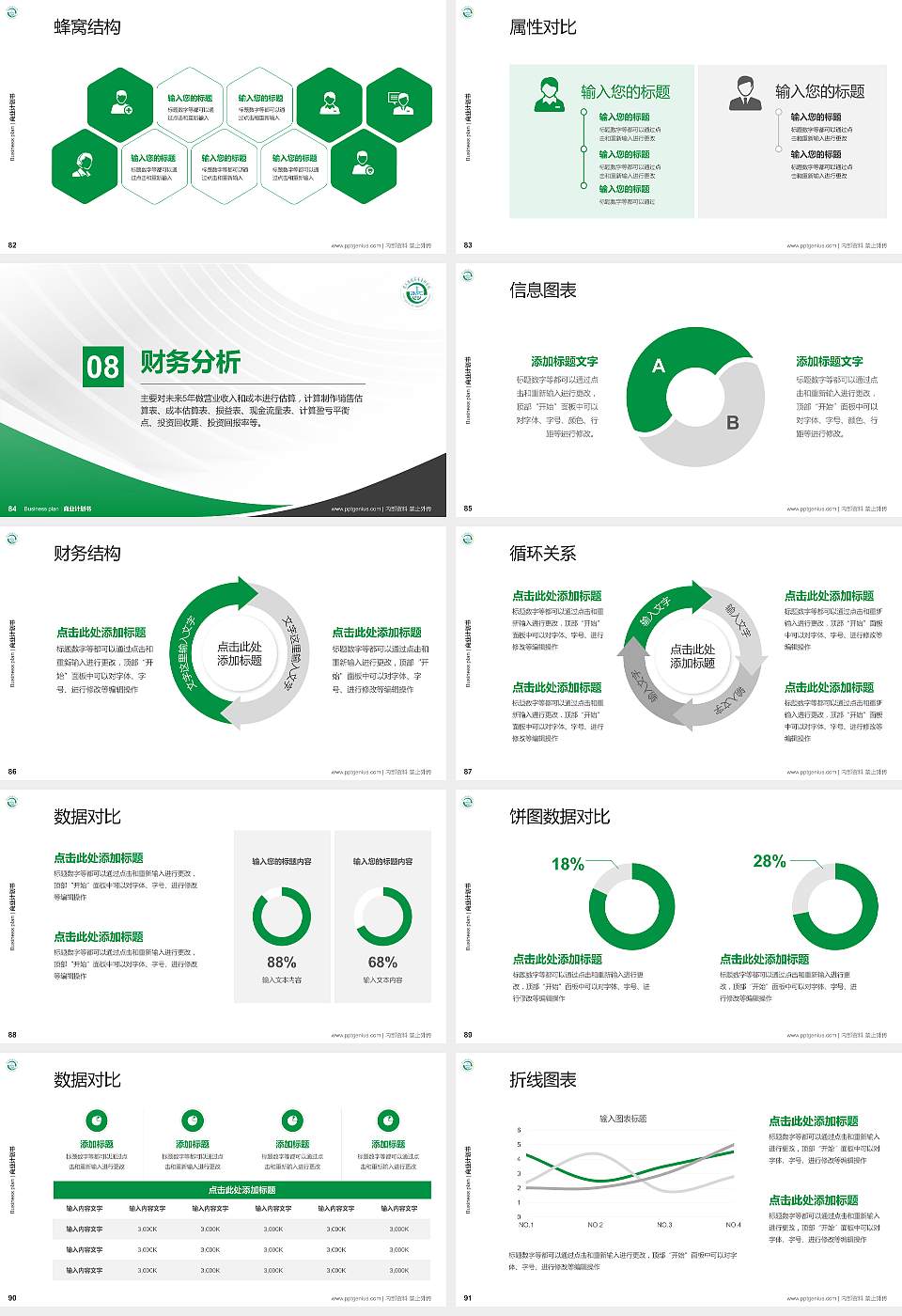 遵义医药高等专科学校专用全国大学生互联网+创新创业大赛计划书/路演/网评PPT模板16:9格式幻灯片预览图10