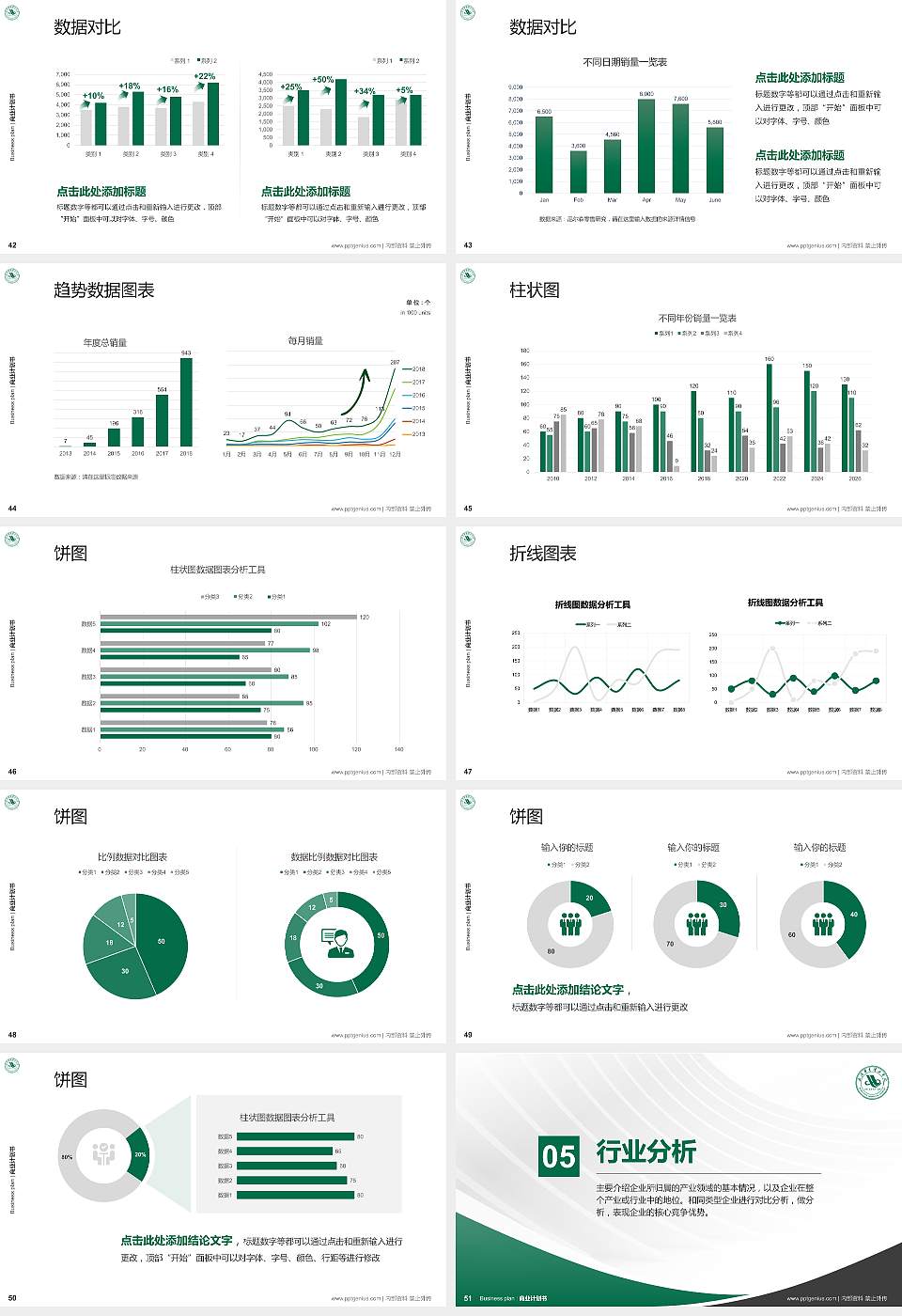 武汉华夏理工学院专用全国大学生互联网+创新创业大赛计划书/路演/网评PPT模板16:9格式幻灯片预览图6