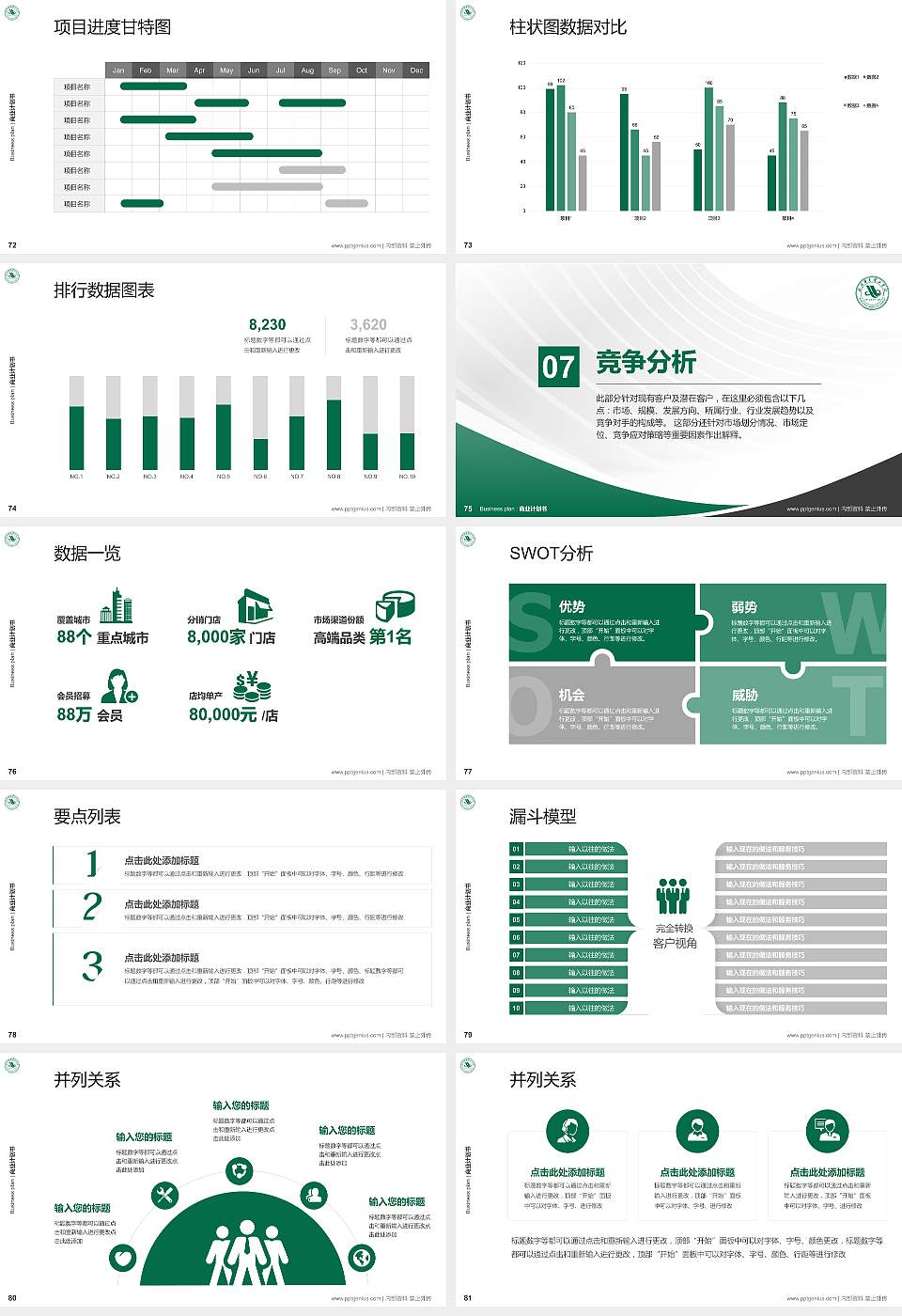 武汉华夏理工学院专用全国大学生互联网+创新创业大赛计划书/路演/网评PPT模板16:9格式幻灯片预览图9