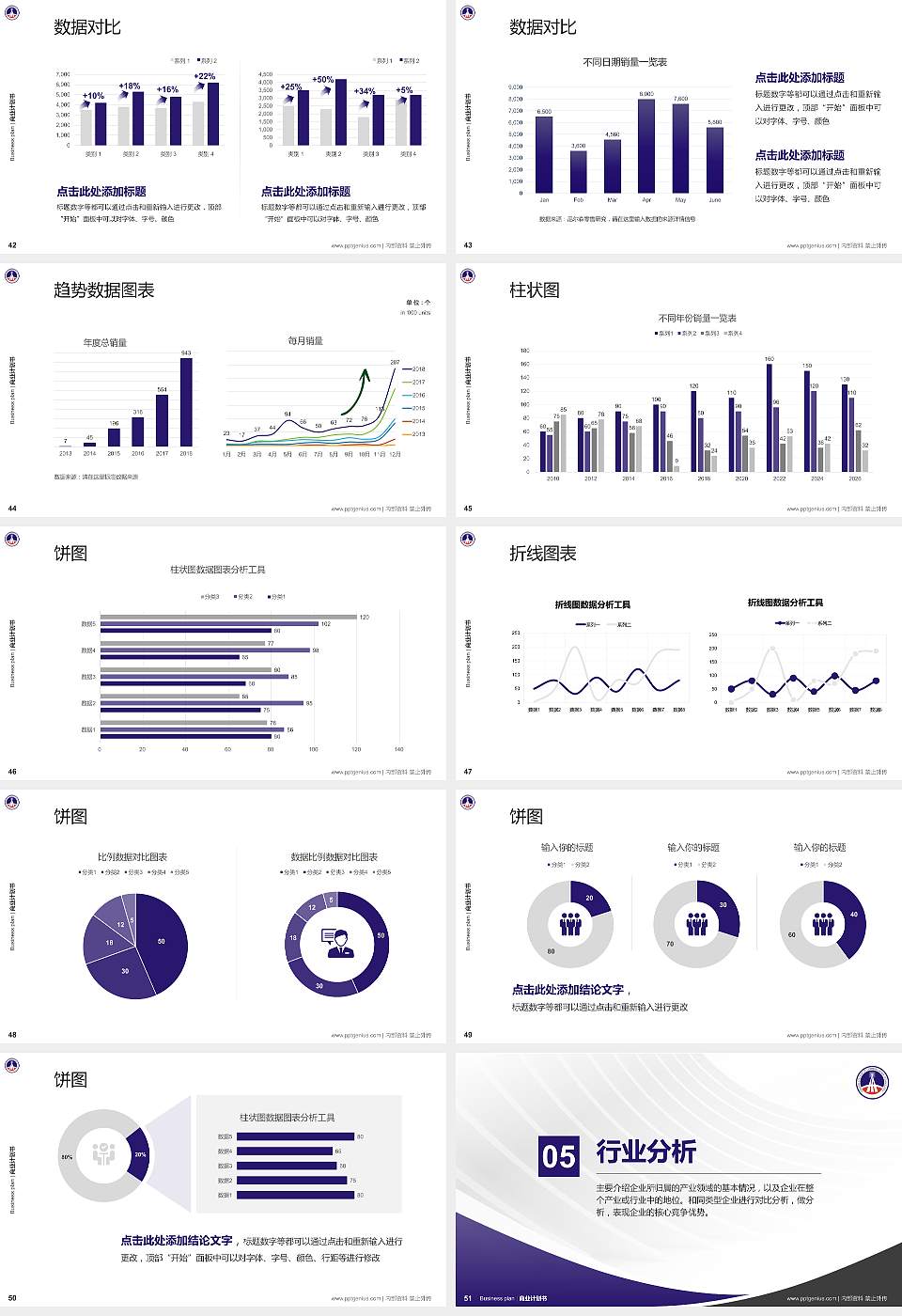 陕西交通职业技术学院专用全国大学生互联网+创新创业大赛计划书/路演/网评PPT模板16:9格式幻灯片预览图6