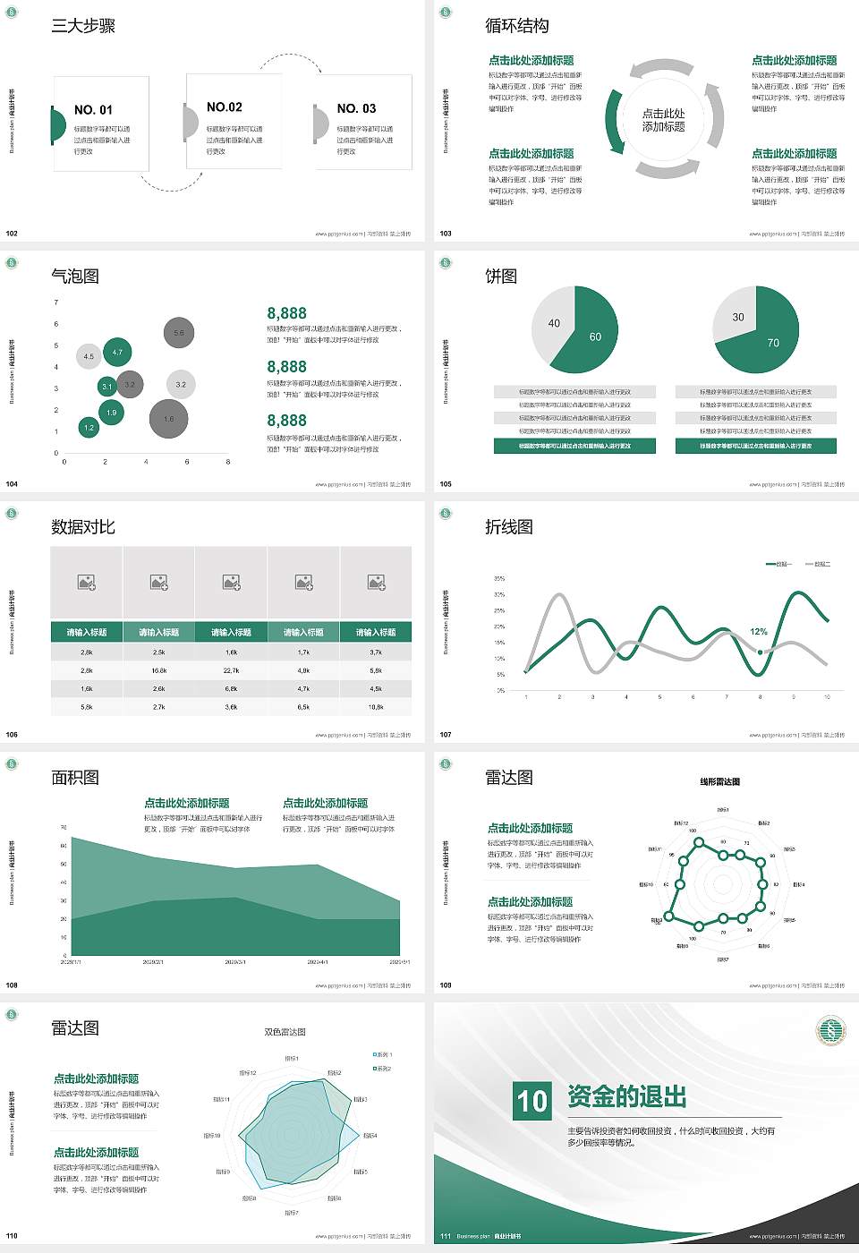 武汉生物工程学院专用全国大学生互联网+创新创业大赛计划书/路演/网评PPT模板16:9格式幻灯片预览图12