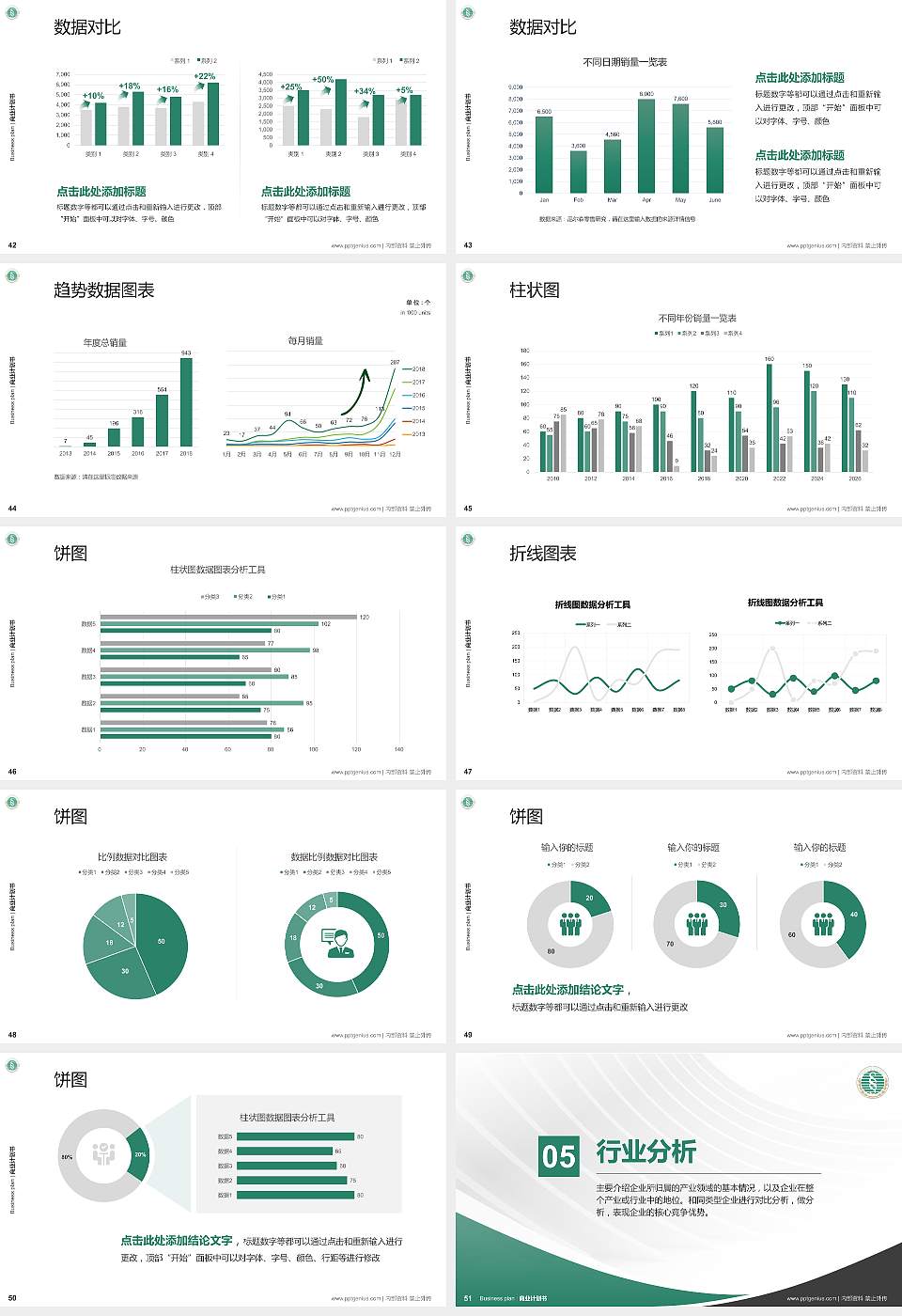武汉生物工程学院专用全国大学生互联网+创新创业大赛计划书/路演/网评PPT模板16:9格式幻灯片预览图6