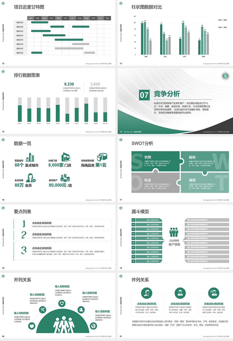 武汉生物工程学院专用全国大学生互联网+创新创业大赛计划书/路演/网评PPT模板16:9格式幻灯片预览图9