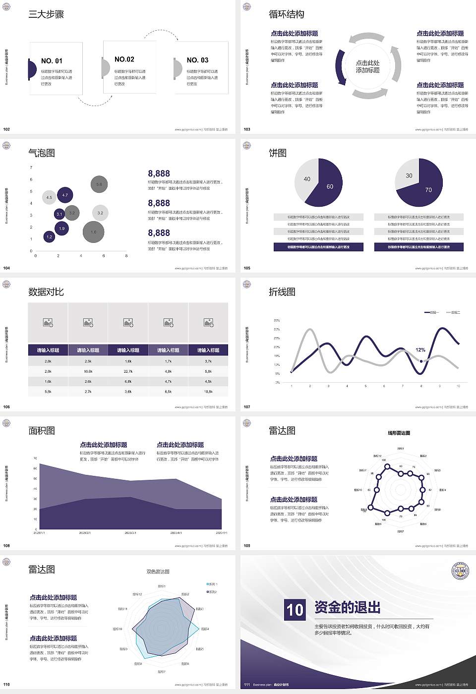 重庆对外经贸学院专用全国大学生互联网+创新创业大赛计划书/路演/网评PPT模板16:9格式幻灯片预览图12