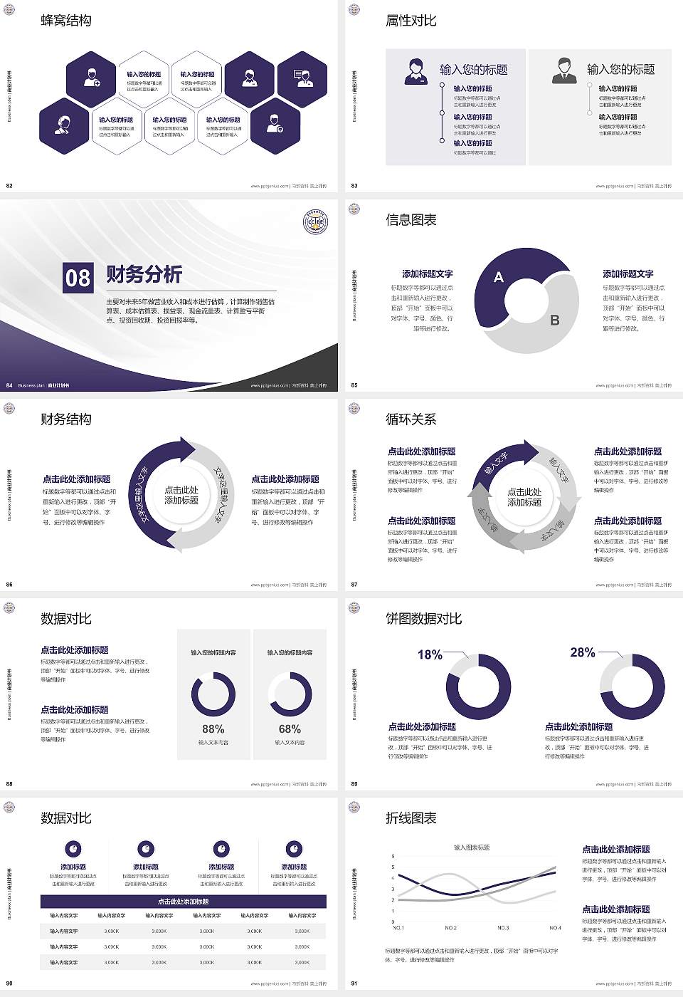 重庆对外经贸学院专用全国大学生互联网+创新创业大赛计划书/路演/网评PPT模板16:9格式幻灯片预览图10