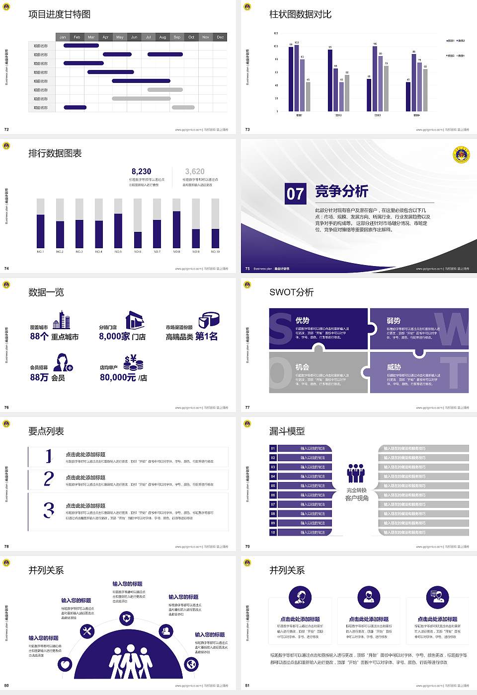 海军工程大学专用全国大学生互联网+创新创业大赛计划书/路演/网评PPT模板16:9格式幻灯片预览图9