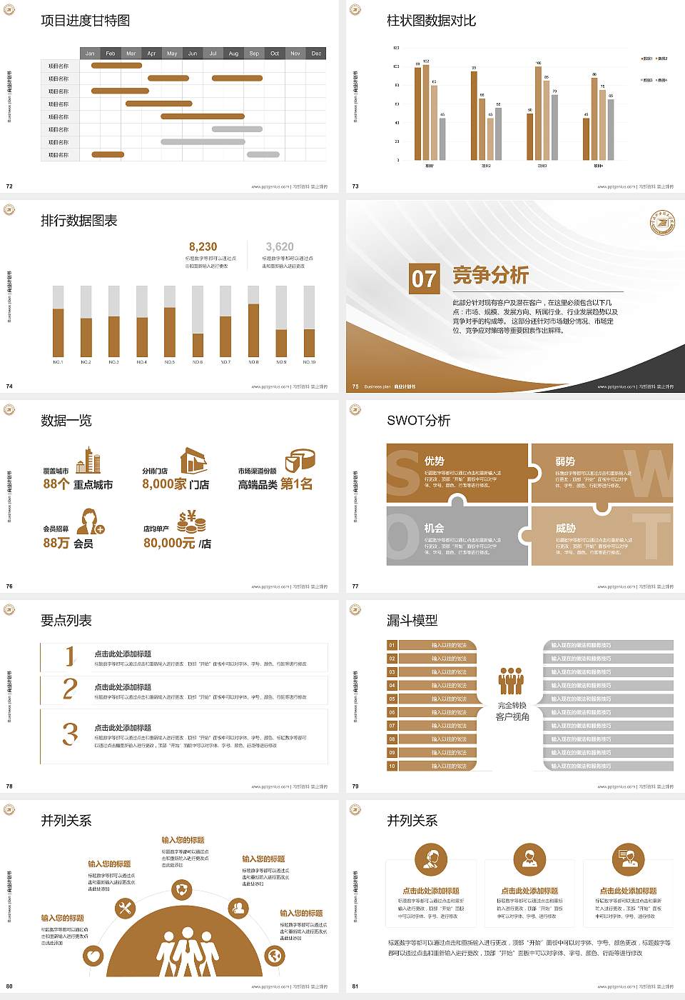 宁波职业技术学院专用全国大学生互联网+创新创业大赛计划书/路演/网评PPT模板16:9格式幻灯片预览图9