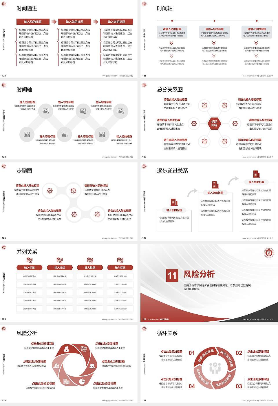 温州医科大学仁济学院专用全国大学生互联网+创新创业大赛计划书/路演/网评PPT模板16:9格式幻灯片预览图14
