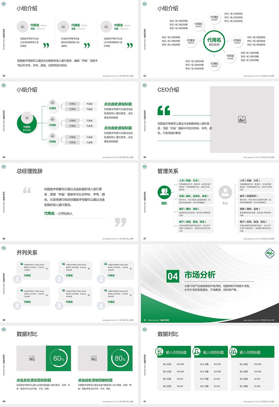河南科技学院专用全国大学生互联网+创新创业大赛计划书/路演/网评PPT模板16:9格式幻灯片预览图5