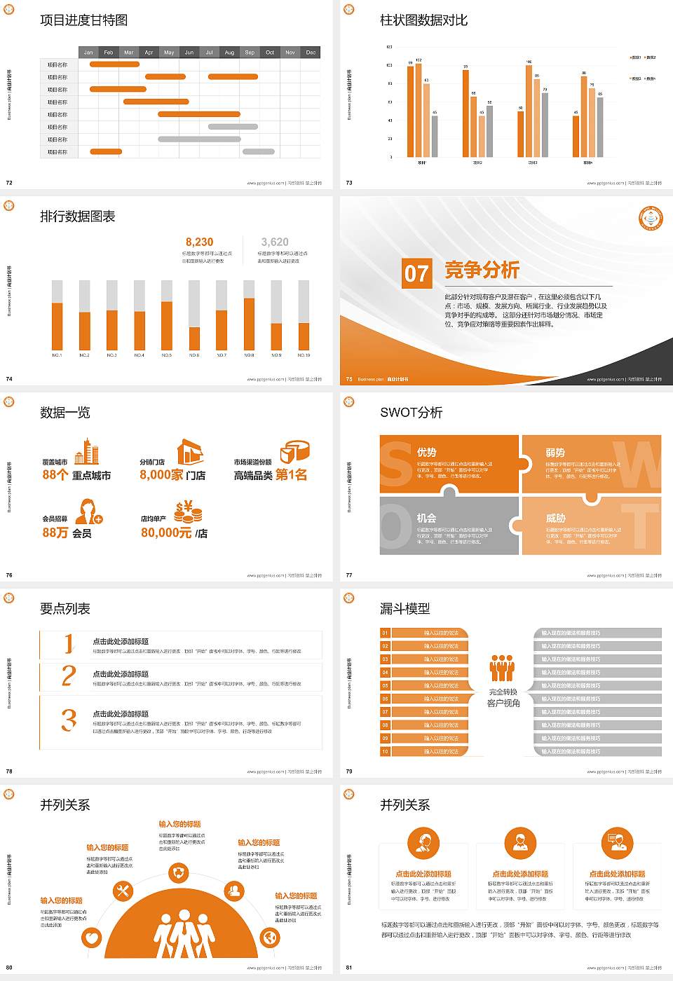 湖北开放职业学院专用全国大学生互联网+创新创业大赛计划书/路演/网评PPT模板16:9格式幻灯片预览图9