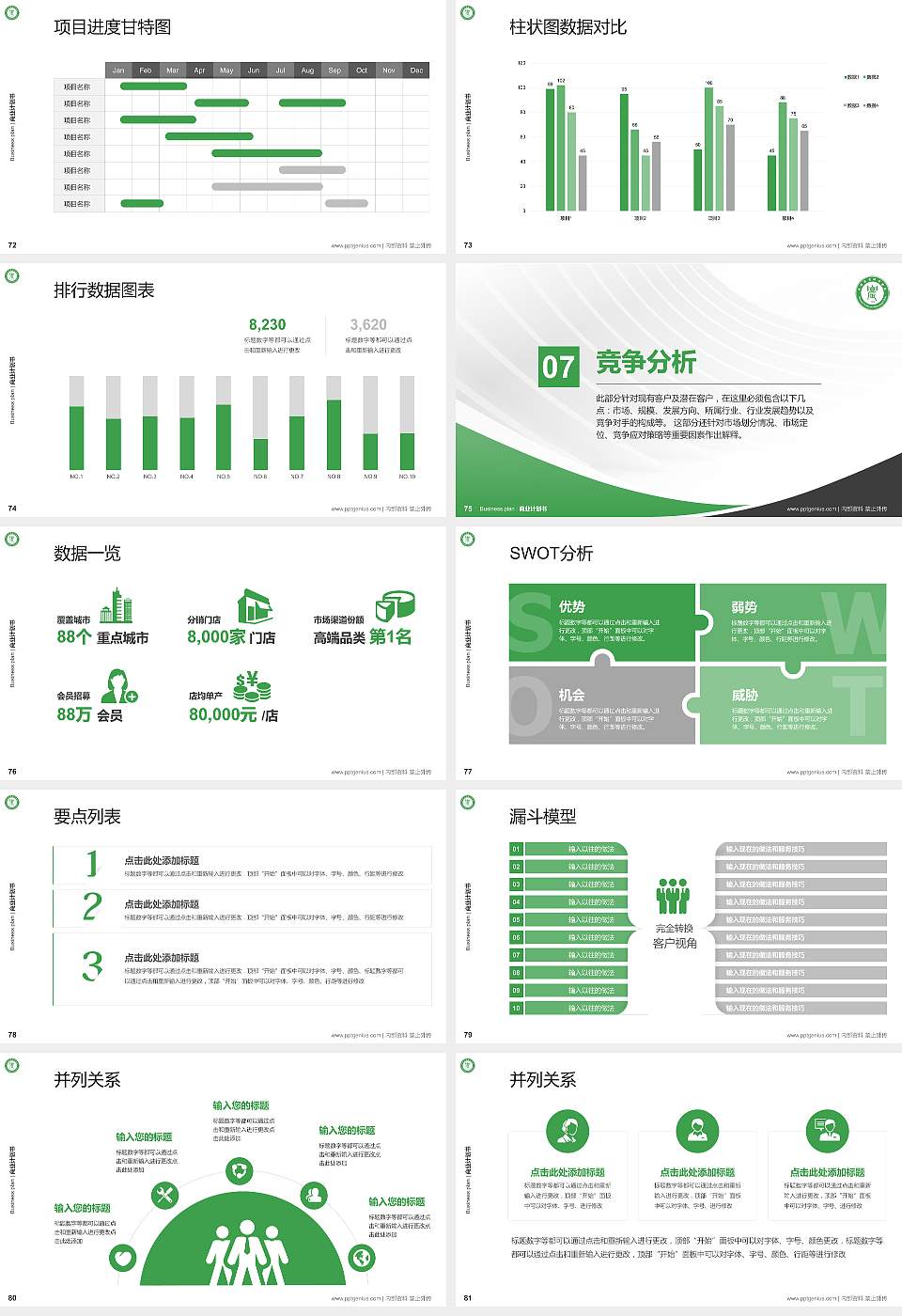 南阳农业职业学院专用全国大学生互联网+创新创业大赛计划书/路演/网评PPT模板16:9格式幻灯片预览图9