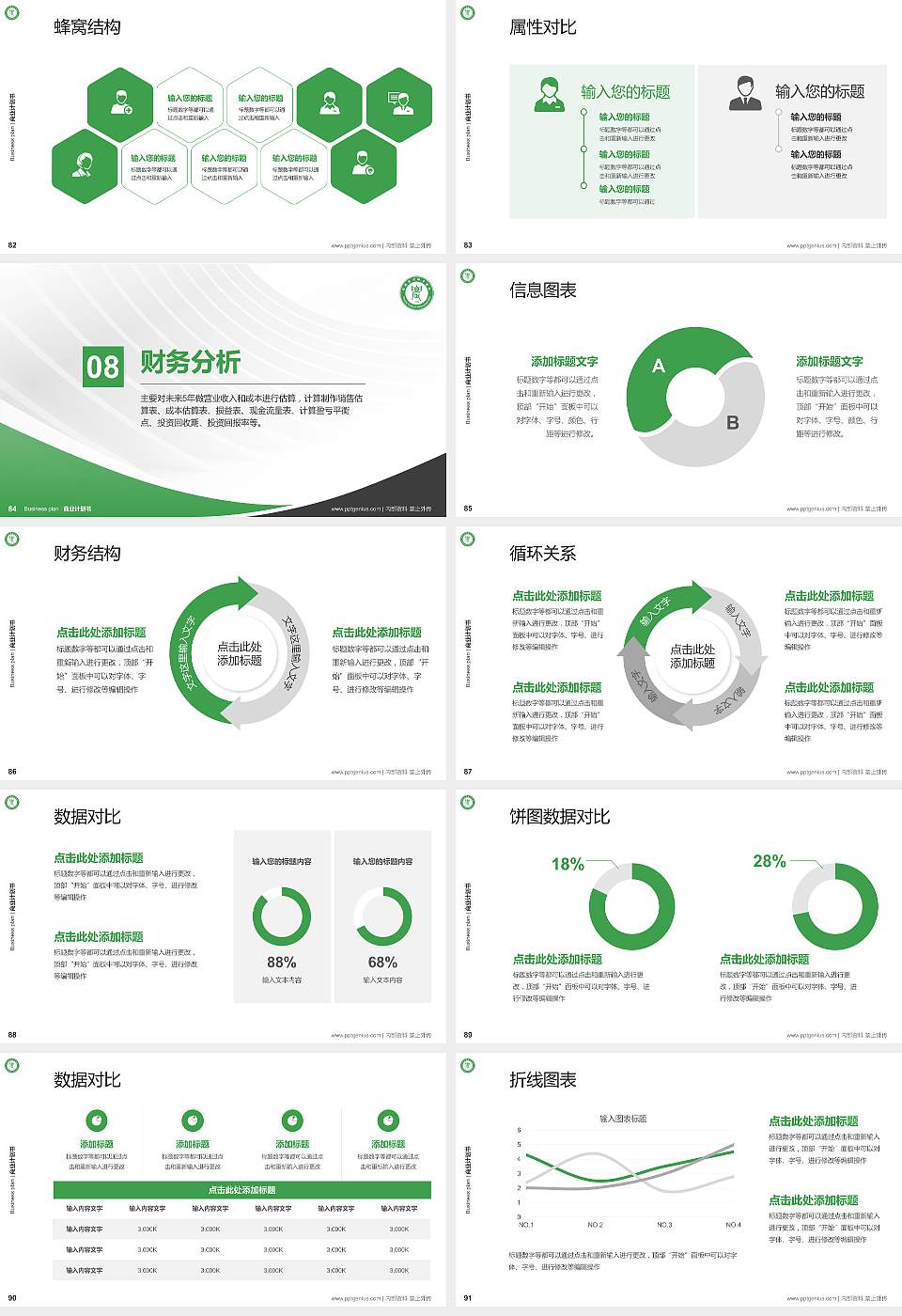 南阳农业职业学院专用全国大学生互联网+创新创业大赛计划书/路演/网评PPT模板16:9格式幻灯片预览图10