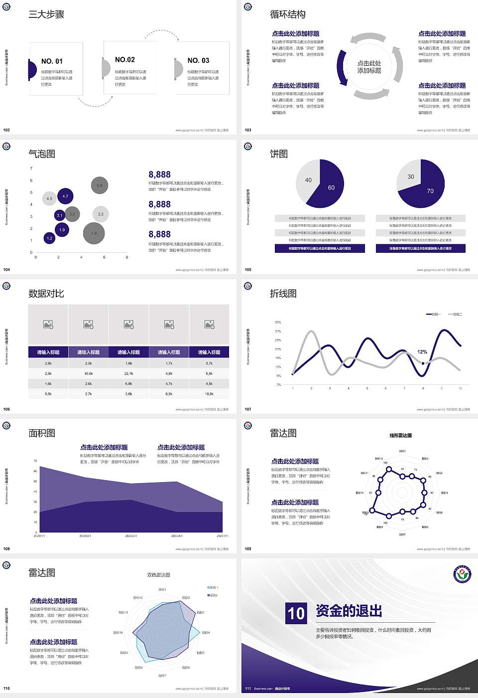 郑州理工职业学院专用全国大学生互联网+创新创业大赛计划书/路演/网评PPT模板16:9格式幻灯片预览图12