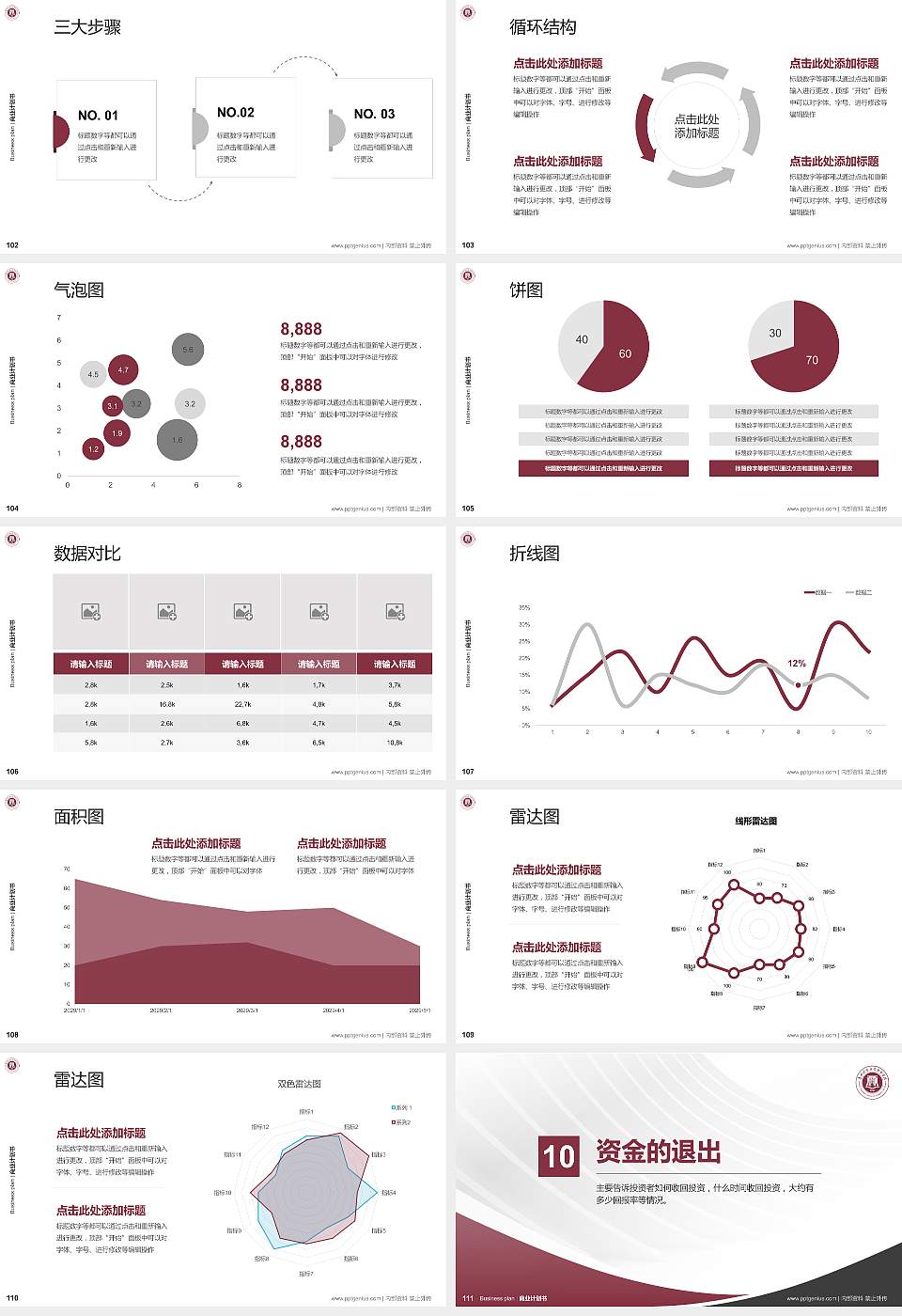 贵州经贸职业技术学院专用全国大学生互联网+创新创业大赛计划书/路演/网评PPT模板16:9格式幻灯片预览图12