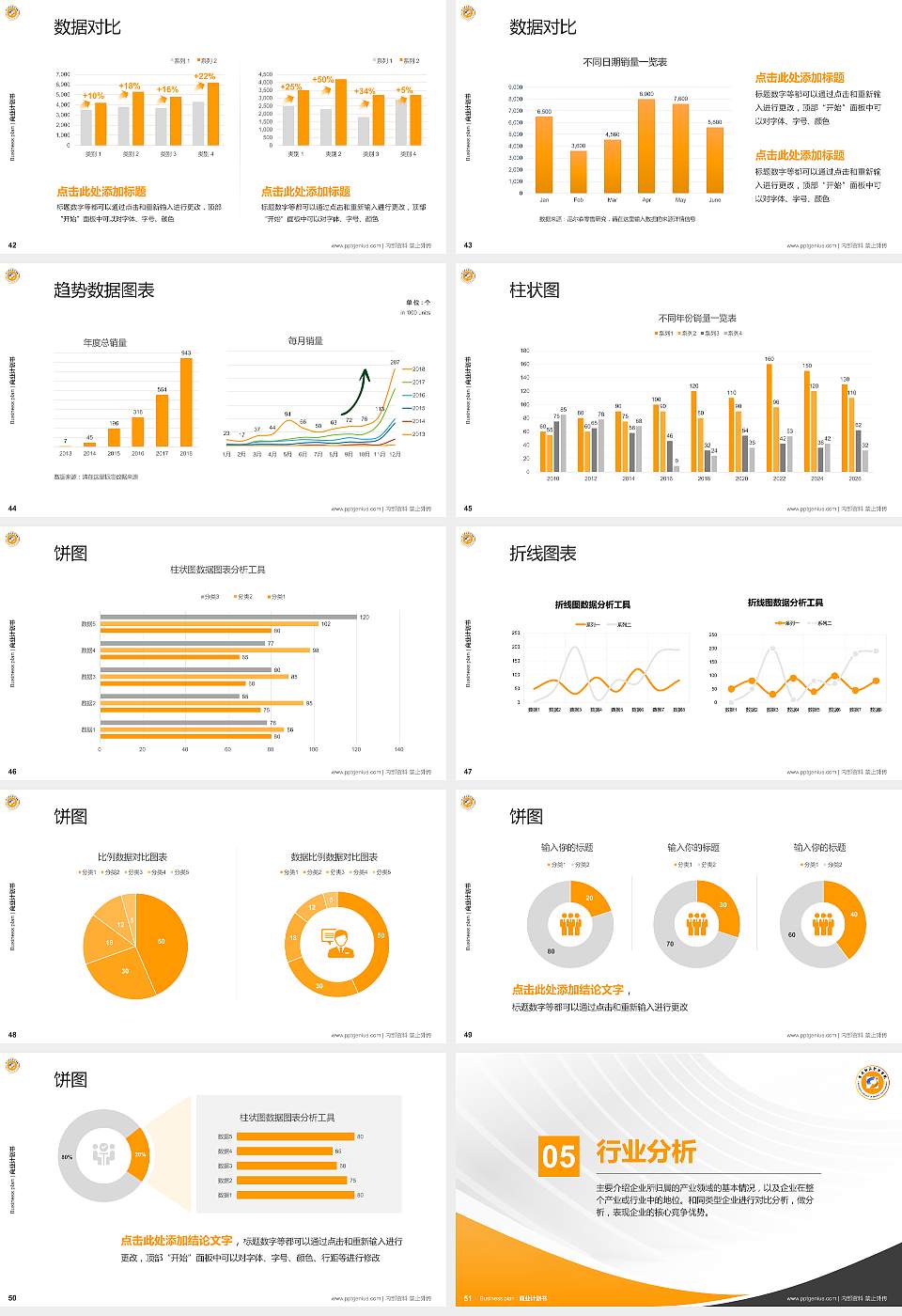 重庆财经职业学院专用全国大学生互联网+创新创业大赛计划书/路演/网评PPT模板16:9格式幻灯片预览图6