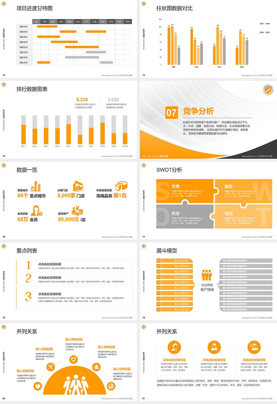 重庆财经职业学院专用全国大学生互联网+创新创业大赛计划书/路演/网评PPT模板16:9格式幻灯片预览图9