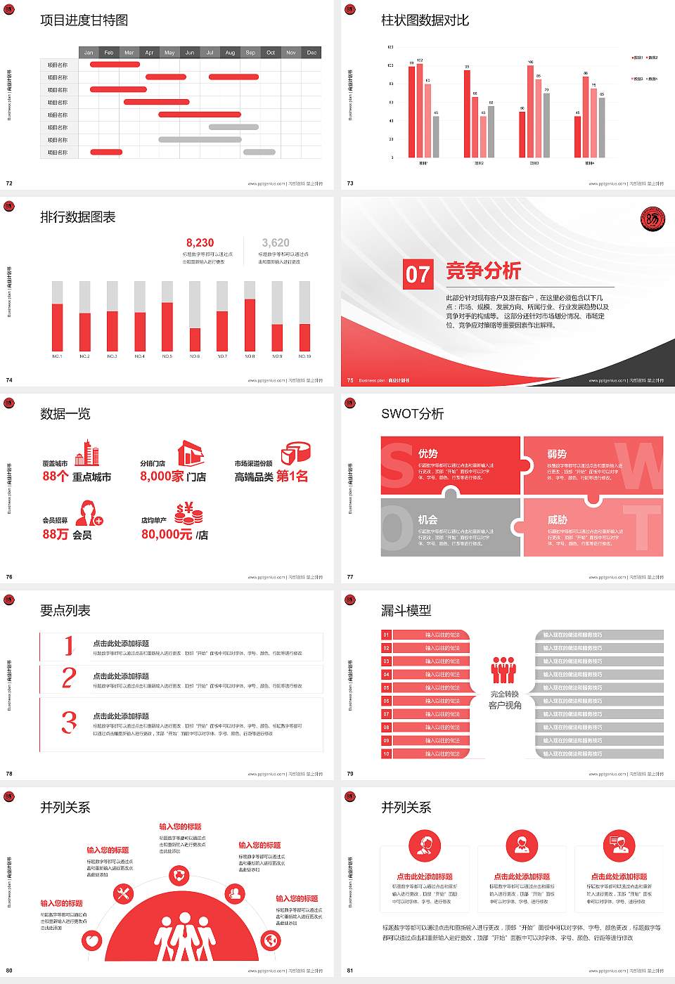 石家庄幼儿师范高等专科学校专用全国大学生互联网+创新创业大赛计划书/路演/网评PPT模板16:9格式幻灯片预览图9