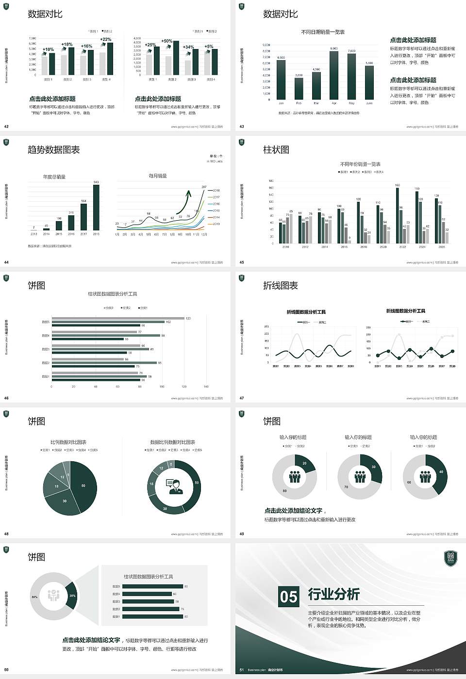 武汉传媒学院专用全国大学生互联网+创新创业大赛计划书/路演/网评PPT模板16:9格式幻灯片预览图6