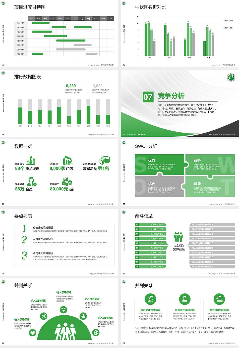 贵阳中医学院专用全国大学生互联网+创新创业大赛计划书/路演/网评PPT模板16:9格式幻灯片预览图9