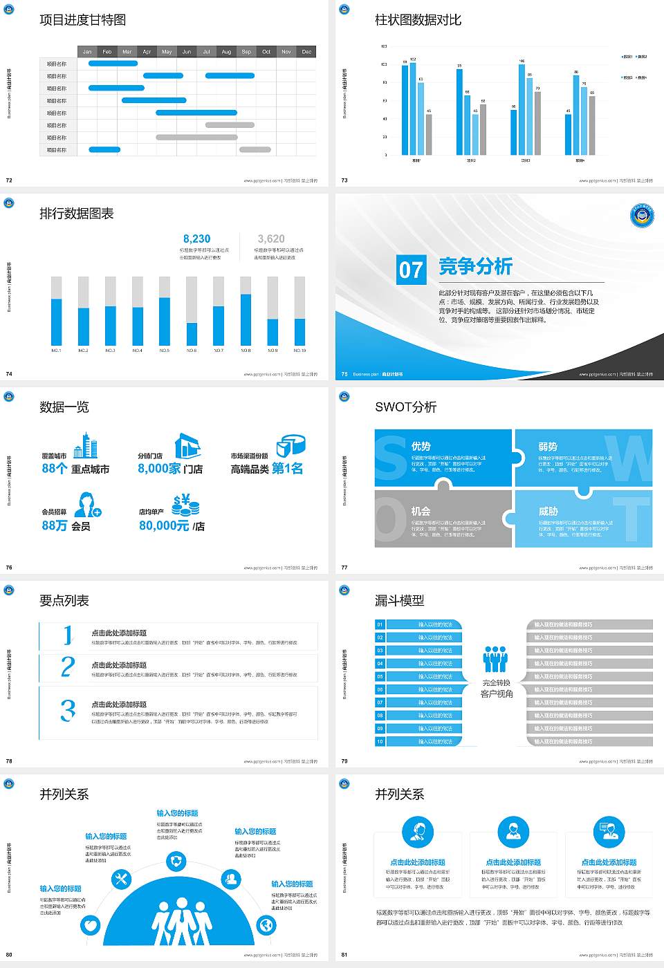 辽宁水利职业学院专用全国大学生互联网+创新创业大赛计划书/路演/网评PPT模板16:9格式幻灯片预览图9