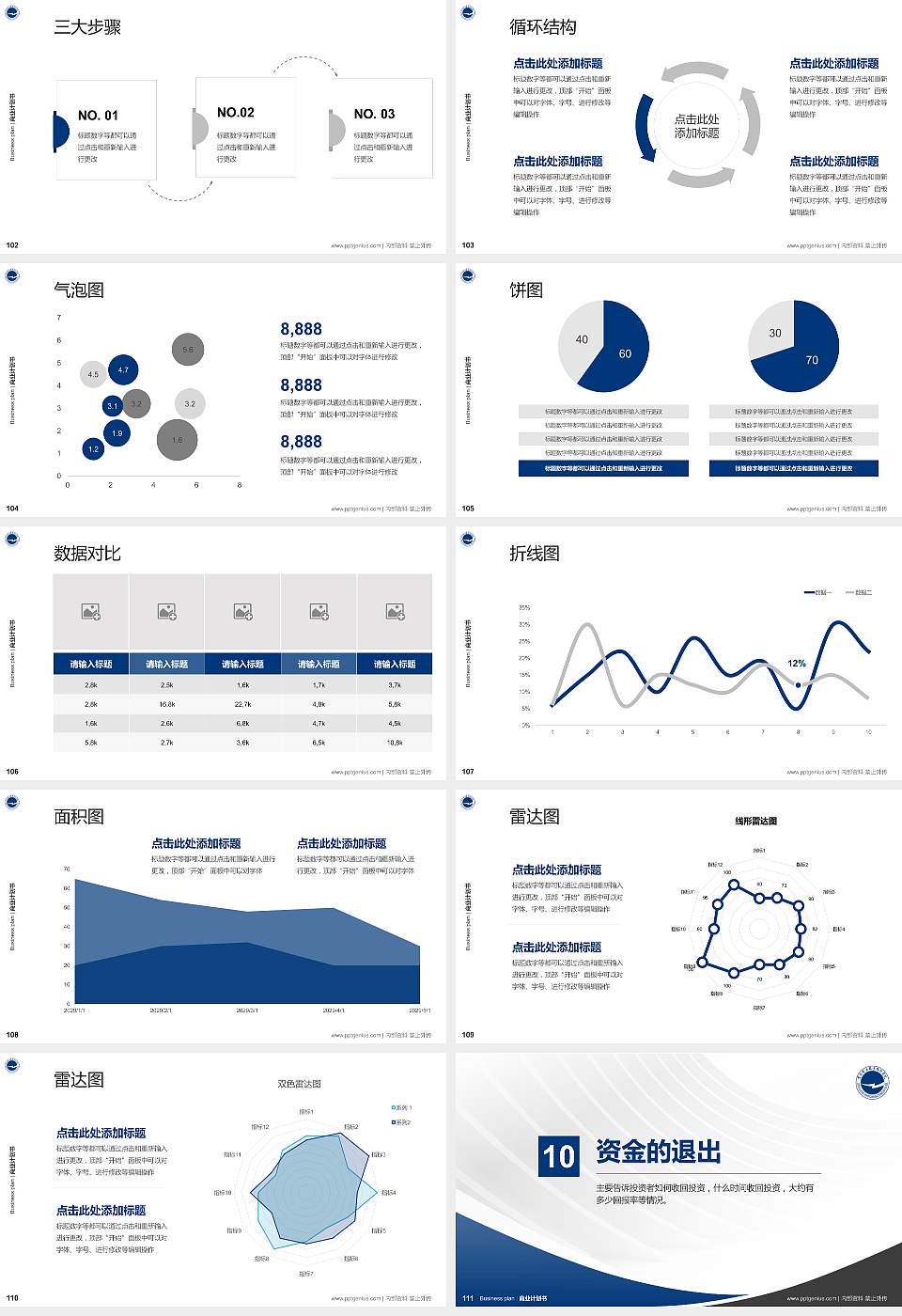 贵州电力职业技术学院专用全国大学生互联网+创新创业大赛计划书/路演/网评PPT模板16:9格式幻灯片预览图12