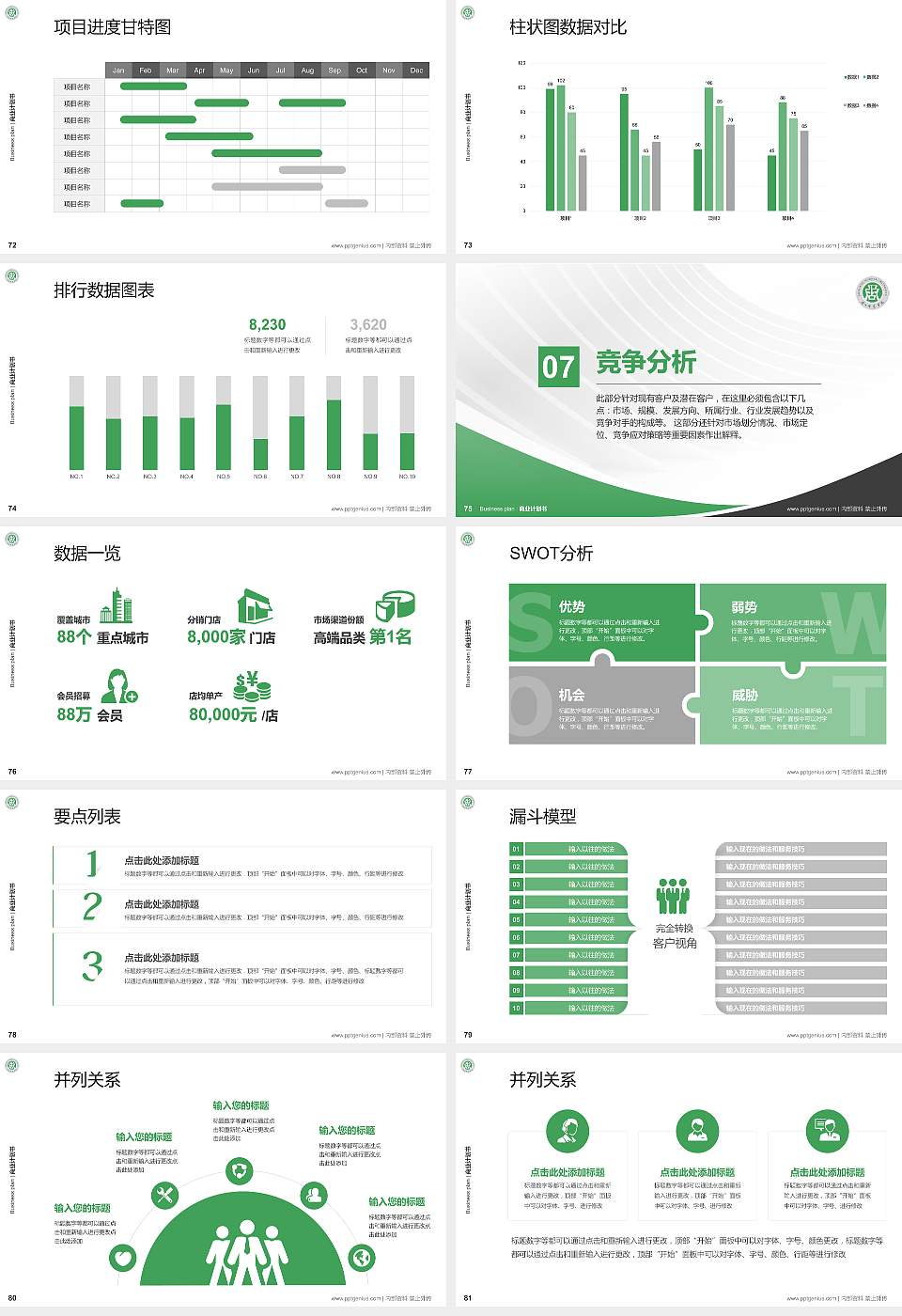 周口师范学院专用全国大学生互联网+创新创业大赛计划书/路演/网评PPT模板16:9格式幻灯片预览图9