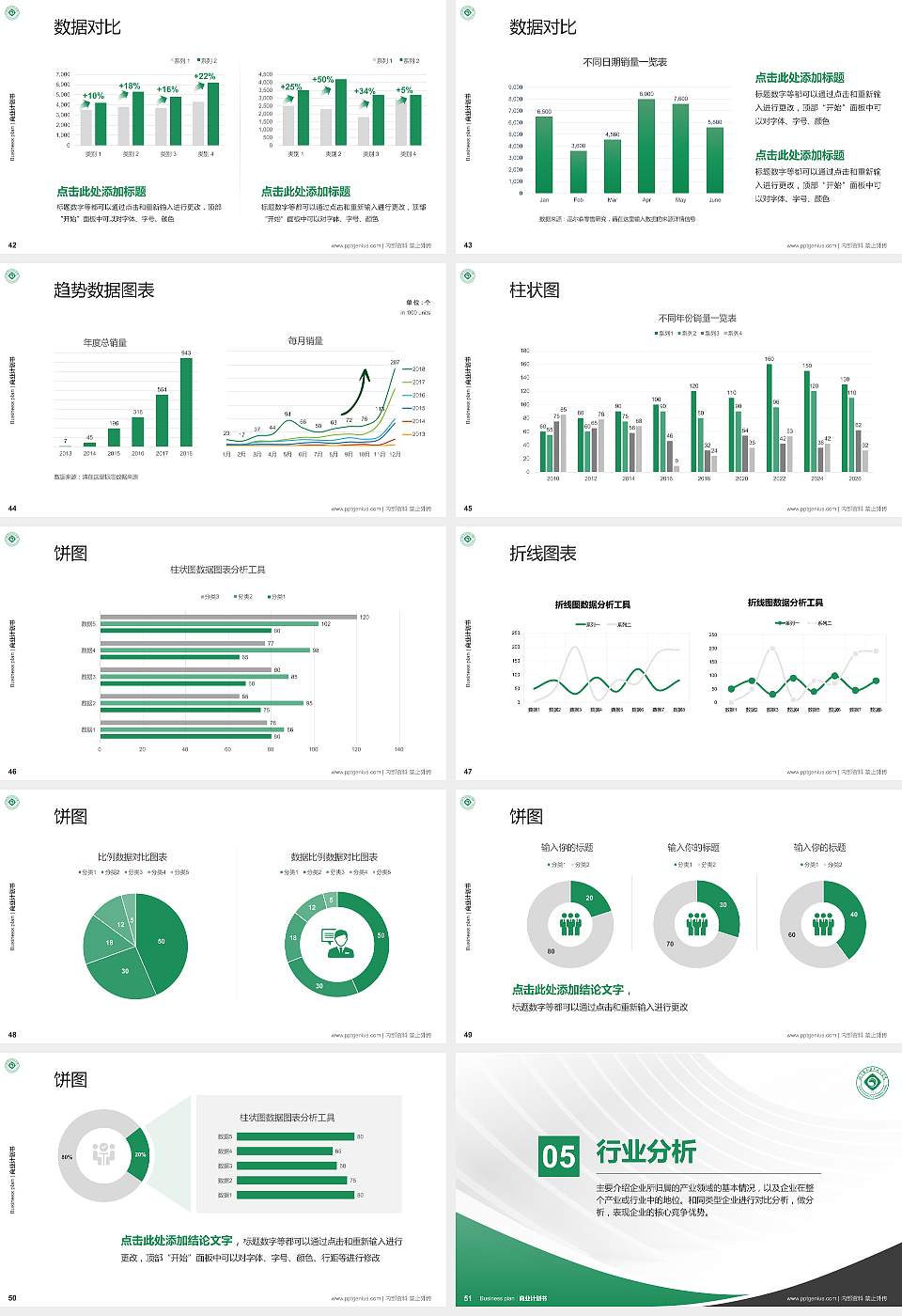 湖南食品药品职业学院专用全国大学生互联网+创新创业大赛计划书/路演/网评PPT模板16:9格式幻灯片预览图6