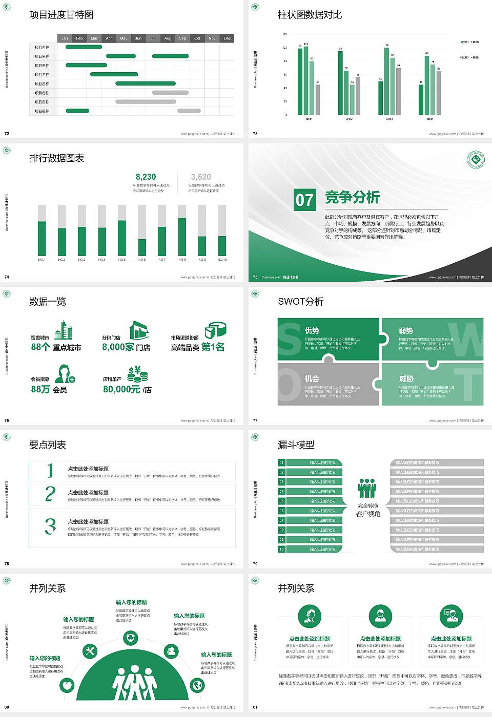 湖南食品药品职业学院专用全国大学生互联网+创新创业大赛计划书/路演/网评PPT模板16:9格式幻灯片预览图9