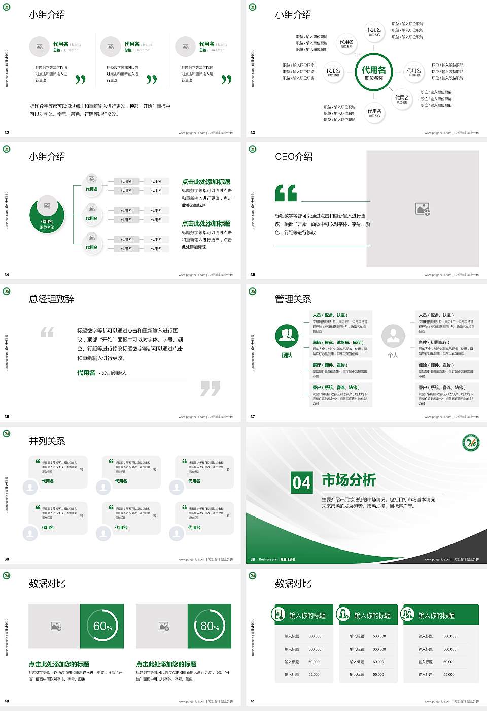 贵州电子商务职业技术学院专用全国大学生互联网+创新创业大赛计划书/路演/网评PPT模板16:9格式幻灯片预览图5